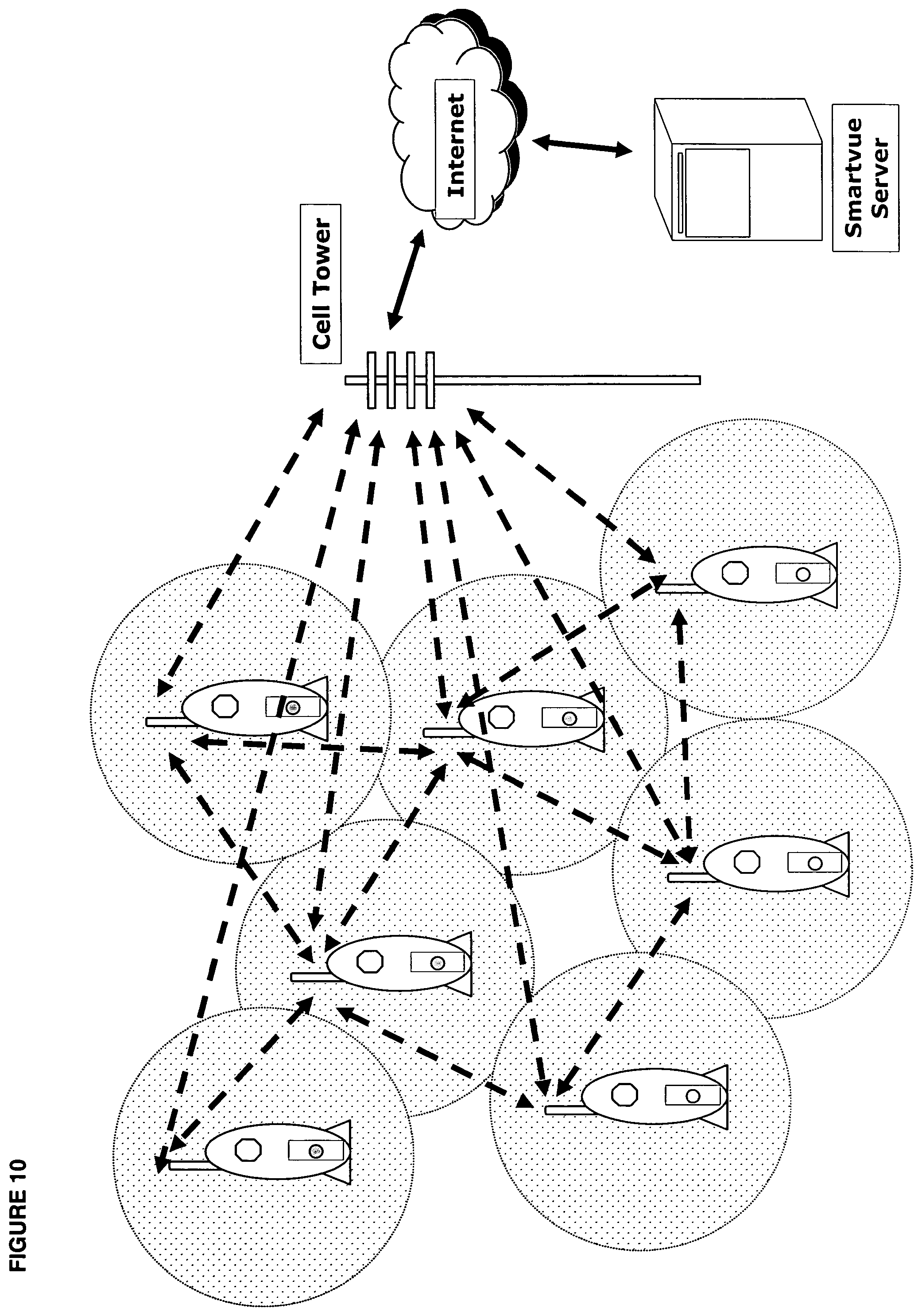 Patent US12100277 Figure 10 – Wireless environmental data capture system and method for mesh networking