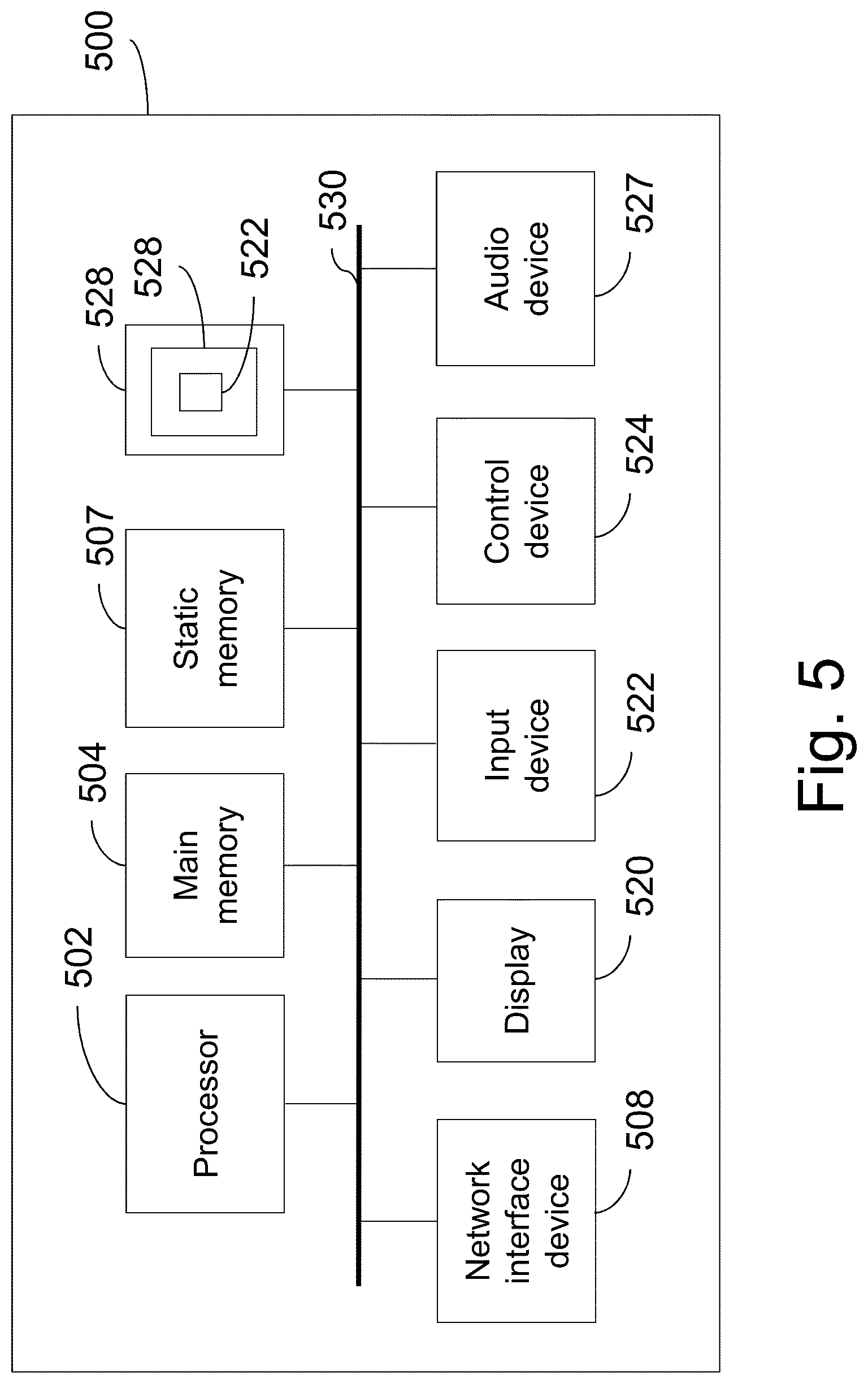 Patent US12100278 Figure 5 – Local decision making