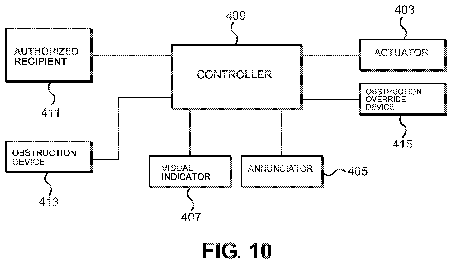 Patent US12100279 Figure 10 – Lockdown apparatus for initiation of lockdown procedures at a facility during an emergency