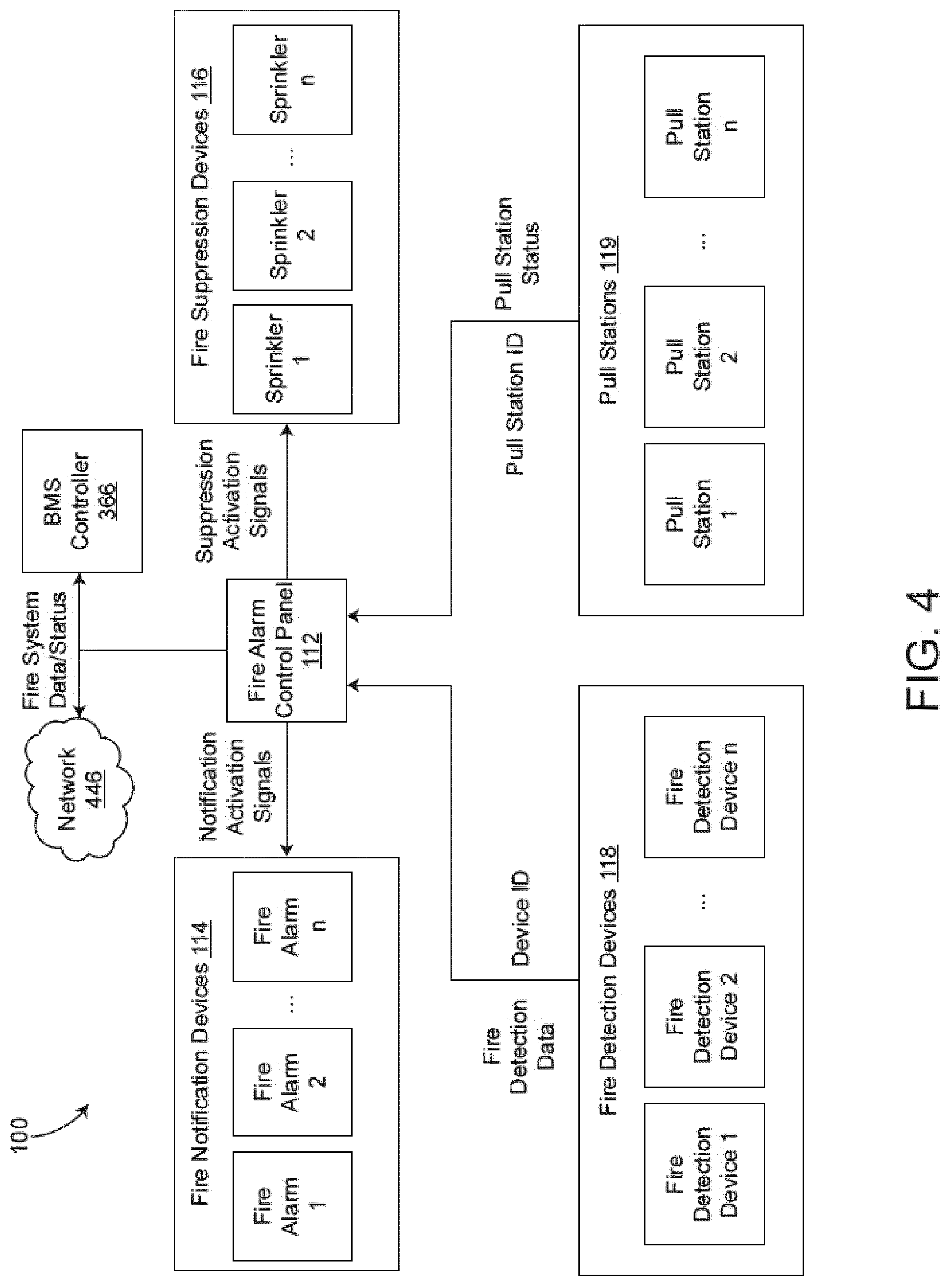 Patent US12100280 Figure 4 – Systems and methods for software defined fire detection and risk assessment