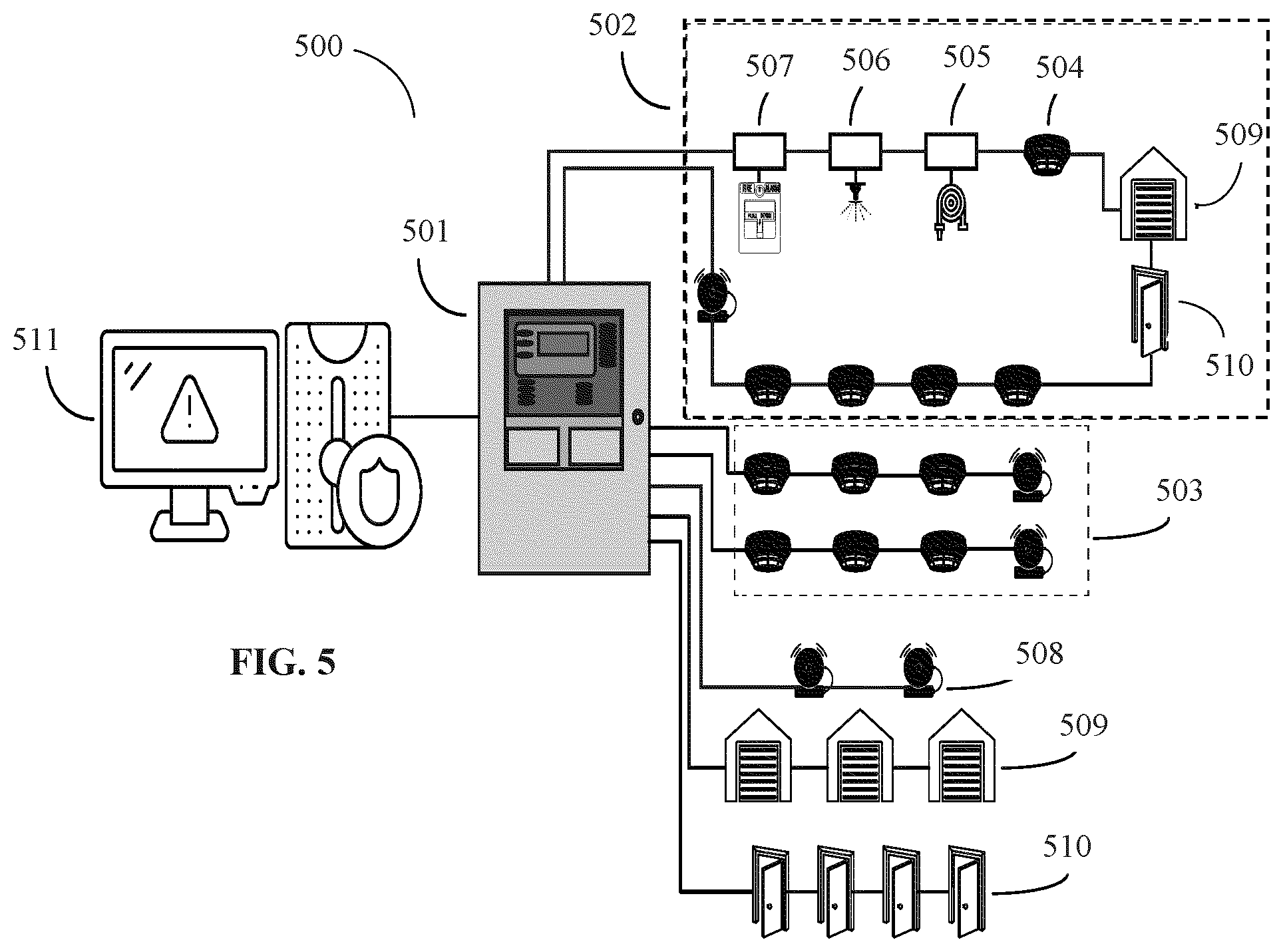 Patent US12100280 Figure 5 – Systems and methods for software defined fire detection and risk assessment