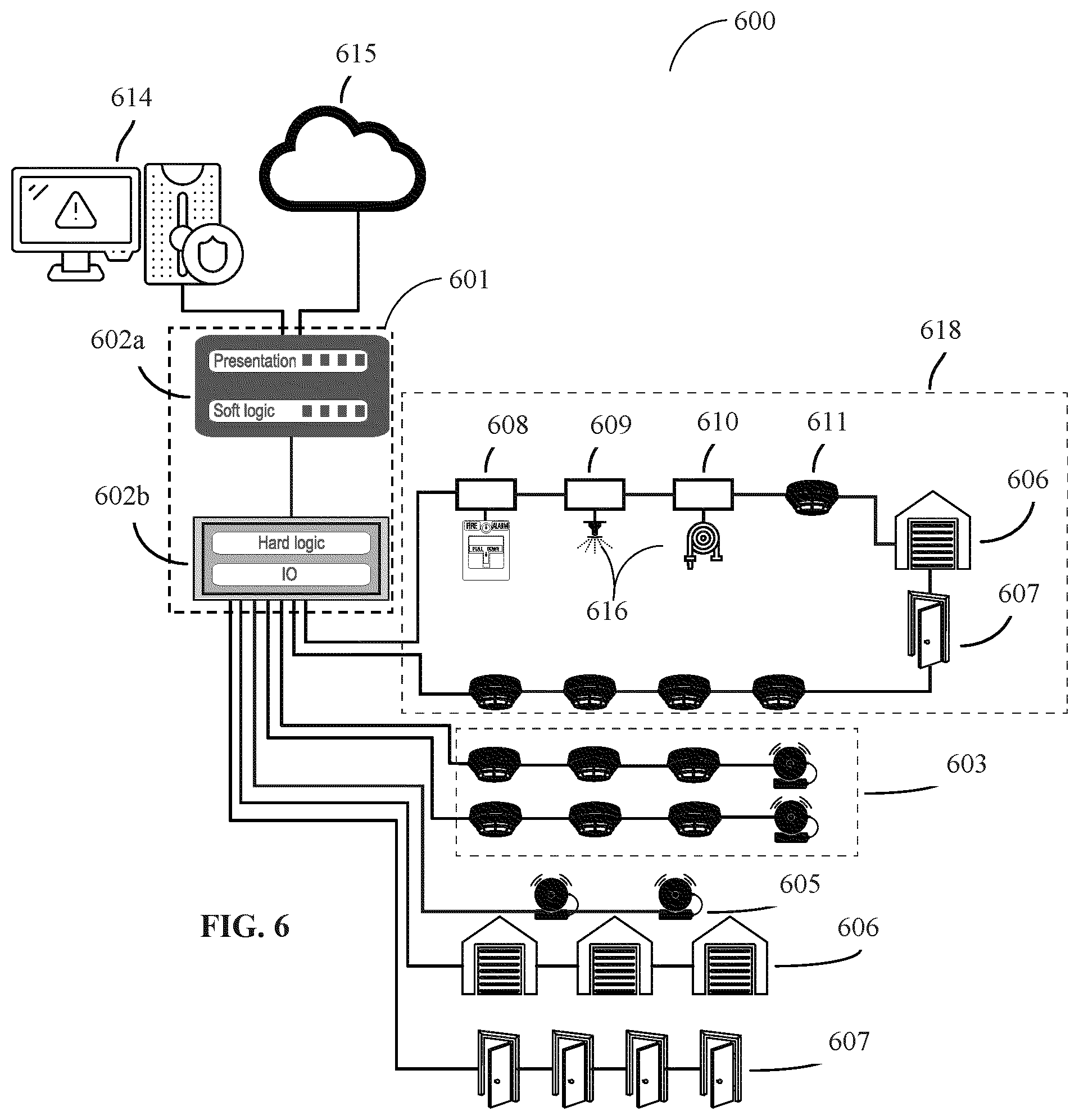 Patent US12100280 Figure 6 – Systems and methods for software defined fire detection and risk assessment