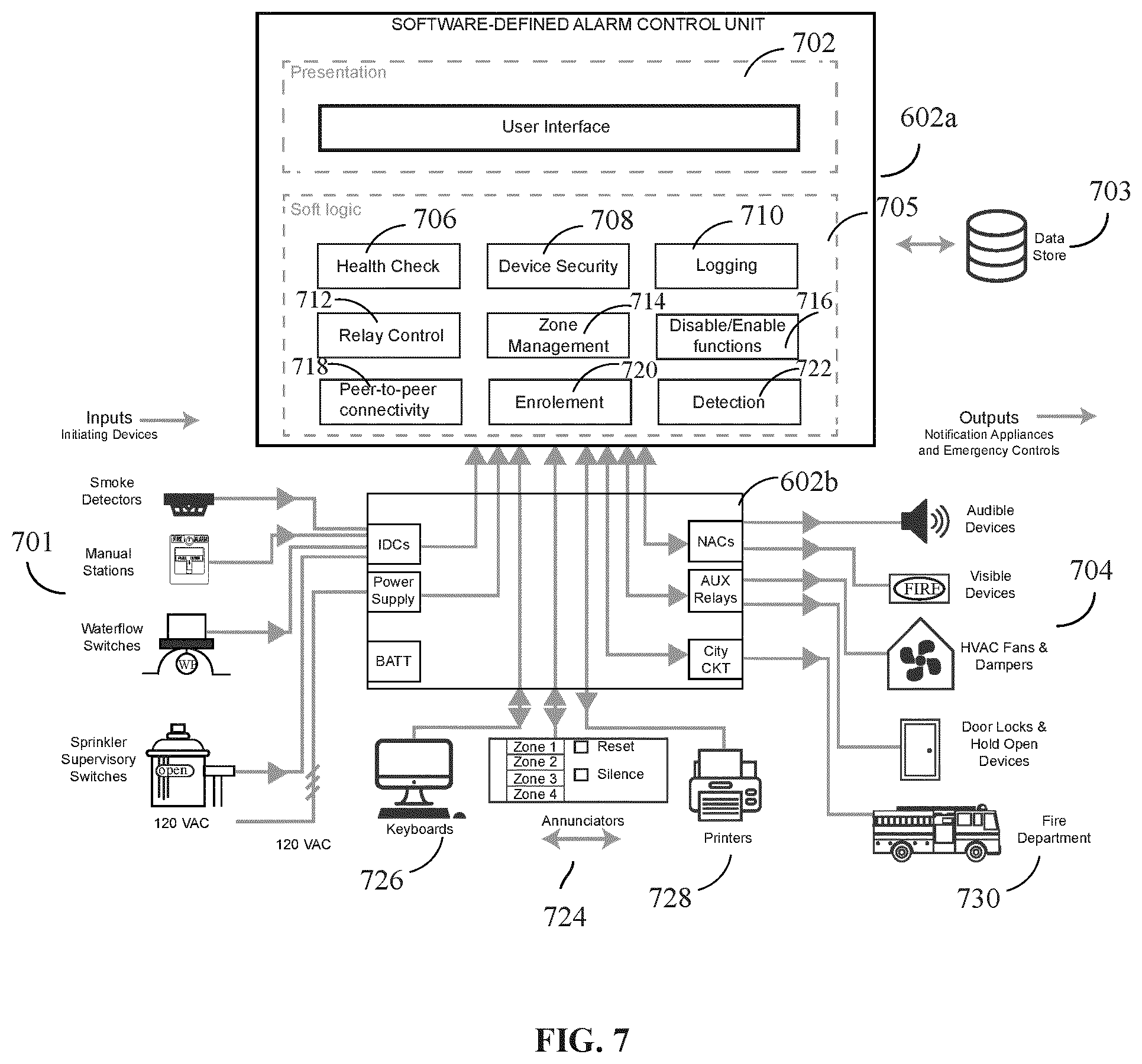 Patent US12100280 Figure 7 – Systems and methods for software defined fire detection and risk assessment
