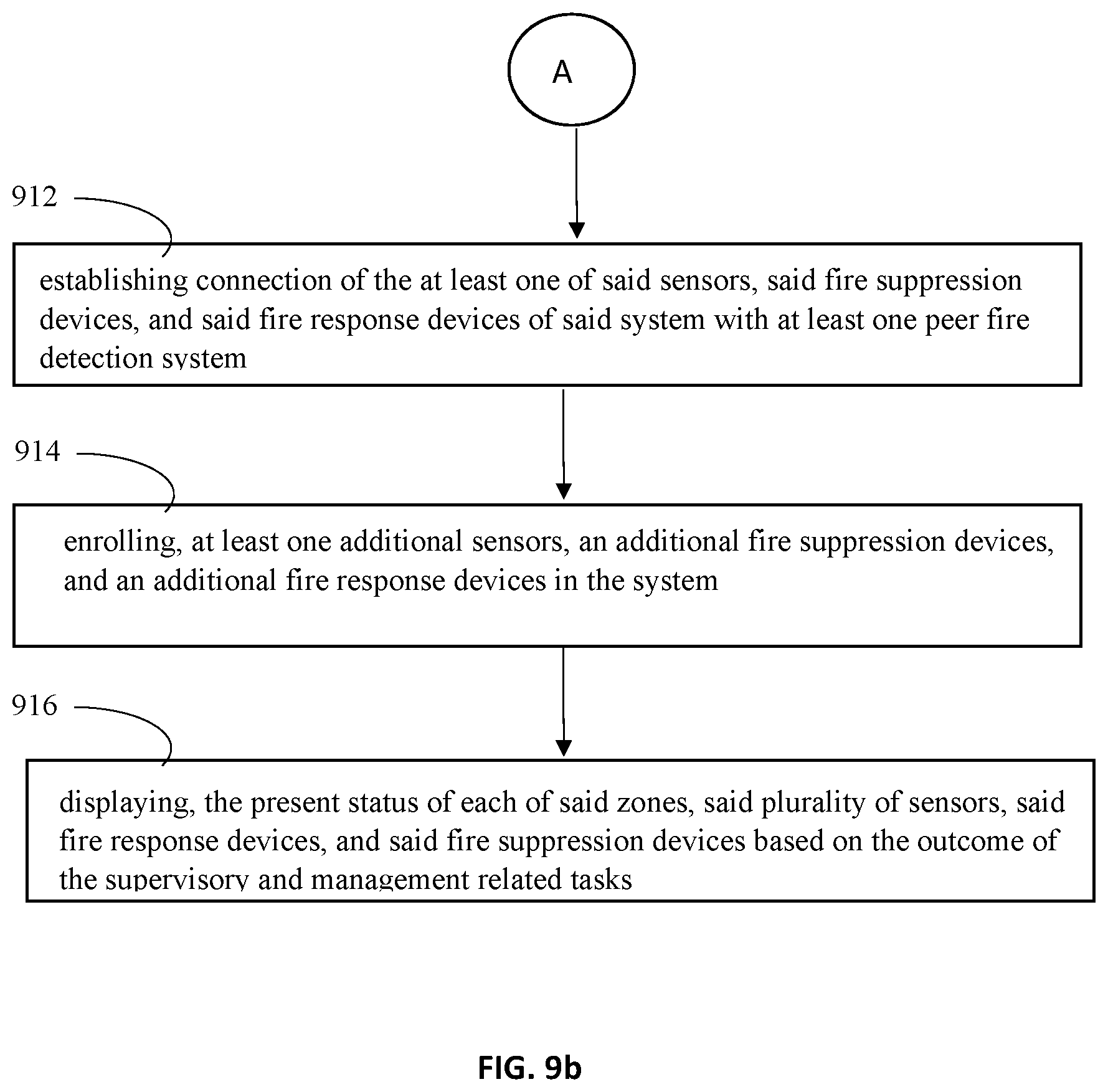 Patent US12100280 Figure 10 – Systems and methods for software defined fire detection and risk assessment
