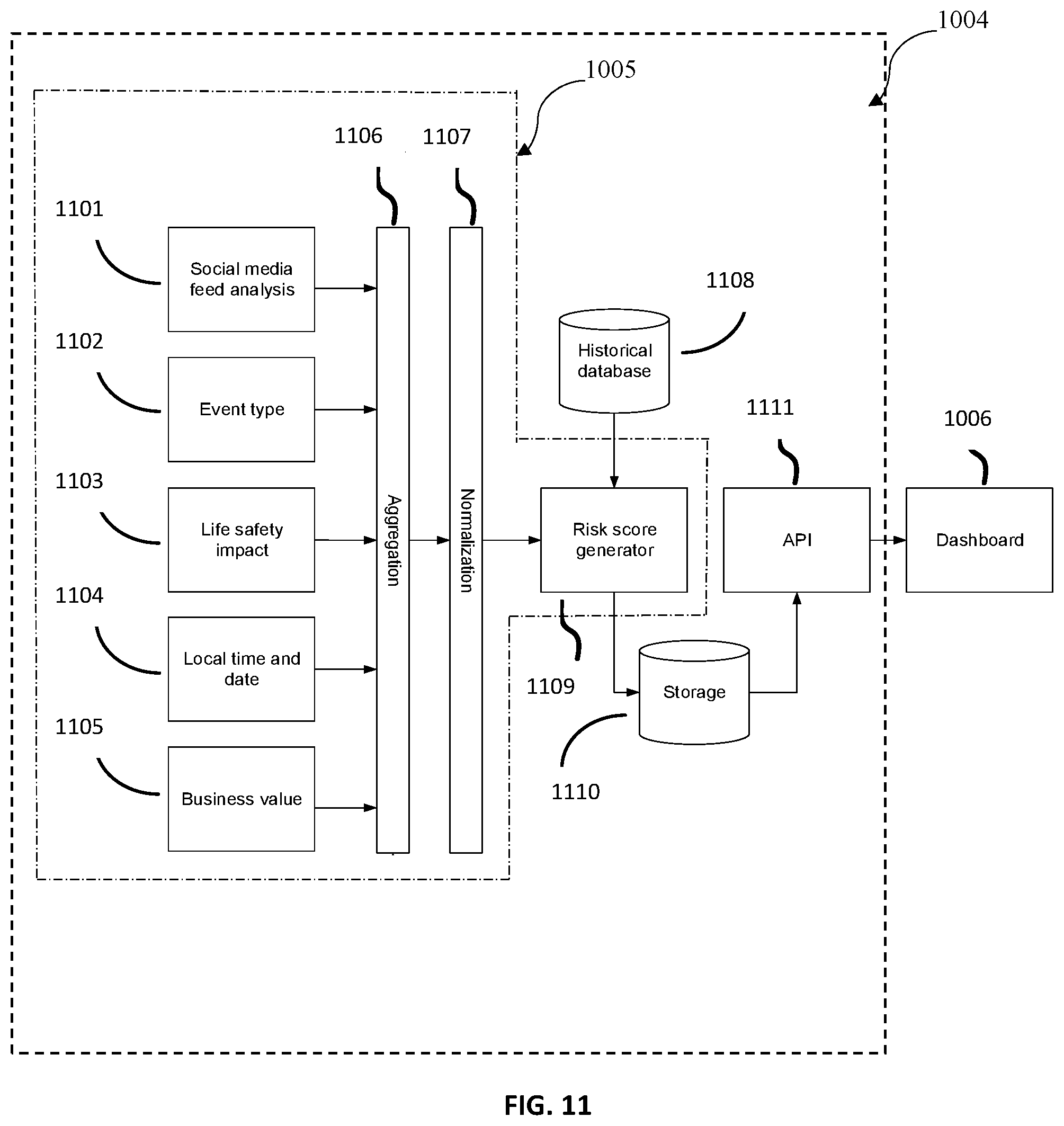 Patent US12100280 Figure 12 – Systems and methods for software defined fire detection and risk assessment