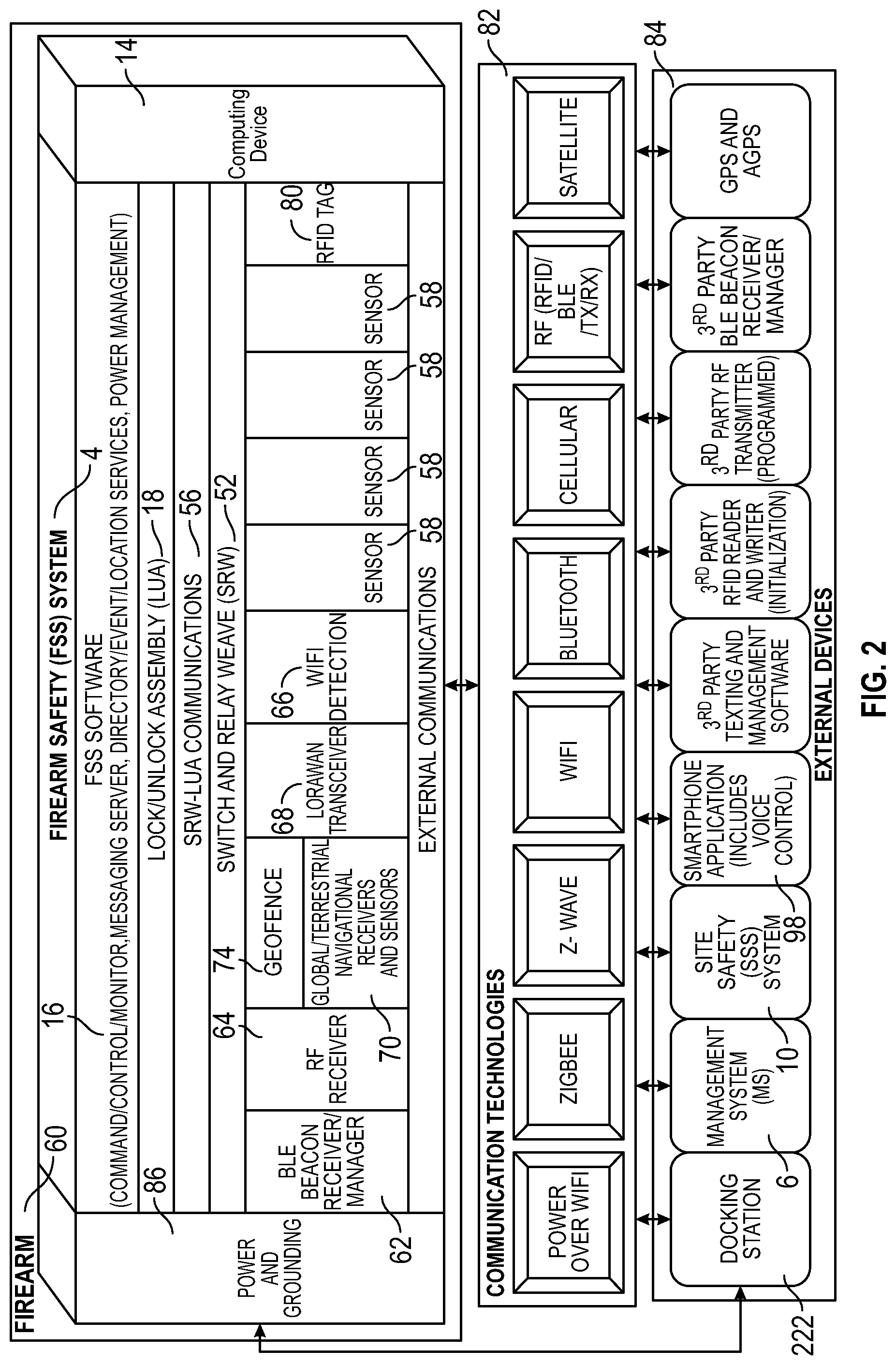 Patent US12100281 Figure 2 – Firearm regulation system and related methods