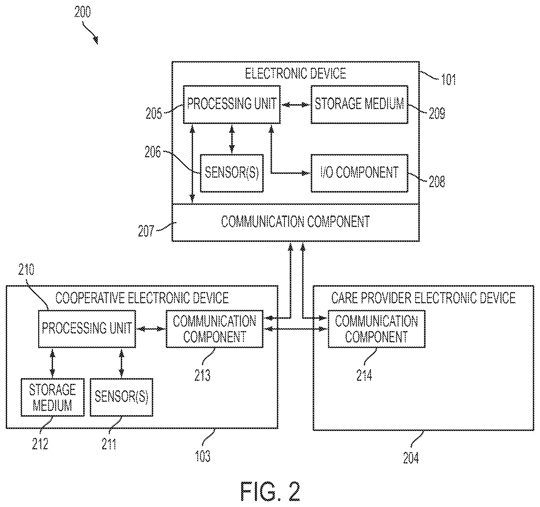 Patent US12100282 Figure 2 – Care event detection and alerts