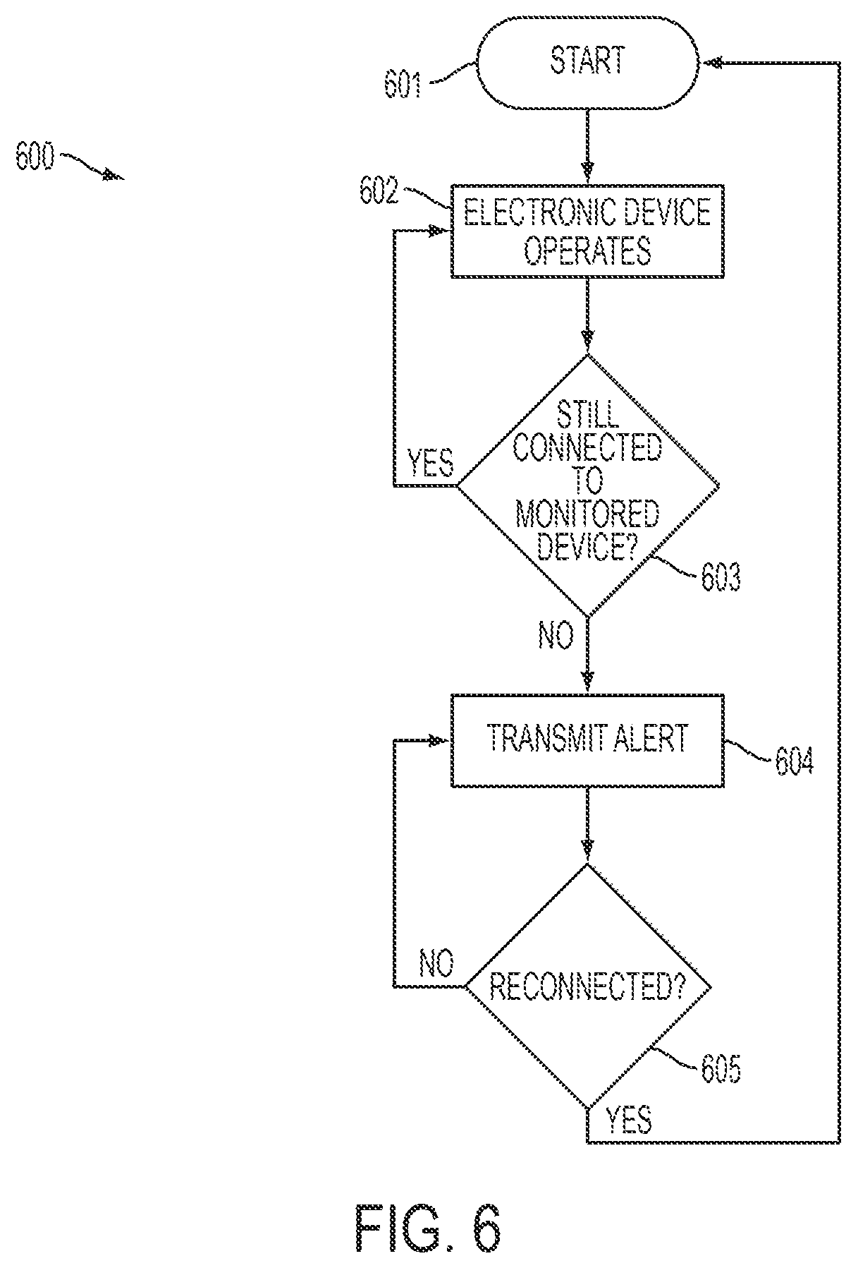 Patent US12100282 Figure 6 – Care event detection and alerts