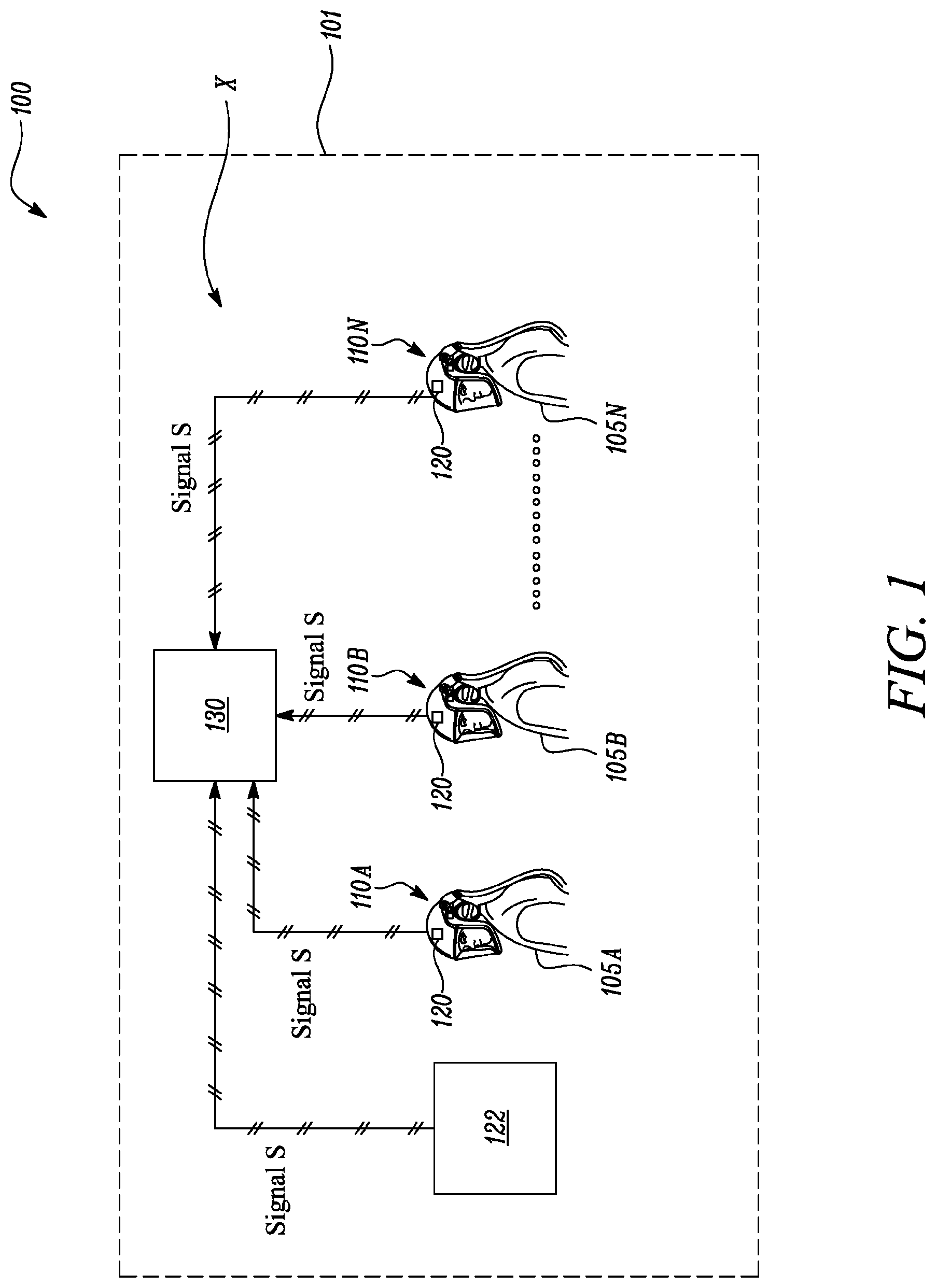 Patent US12100283 Figure 1 – System and method for personal protective equipment