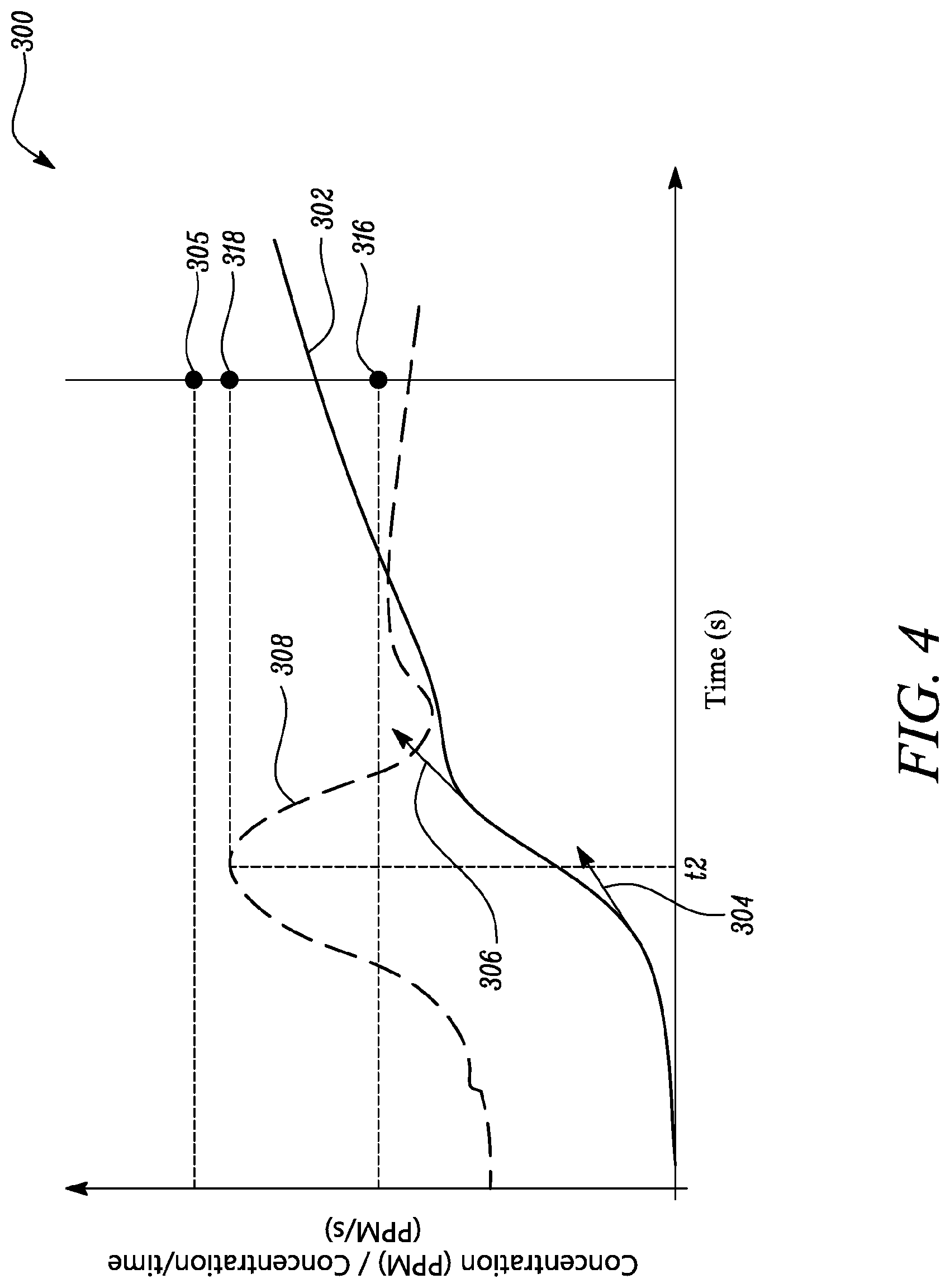 Patent US12100283 Figure 4 – System and method for personal protective equipment