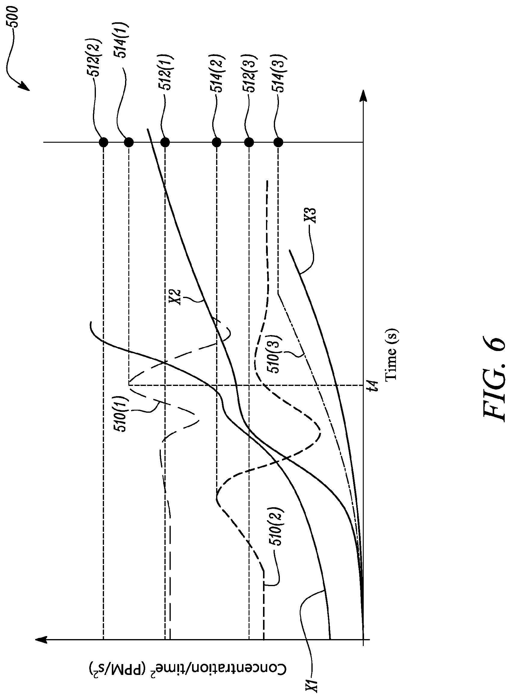 Patent US12100283 Figure 6 – System and method for personal protective equipment