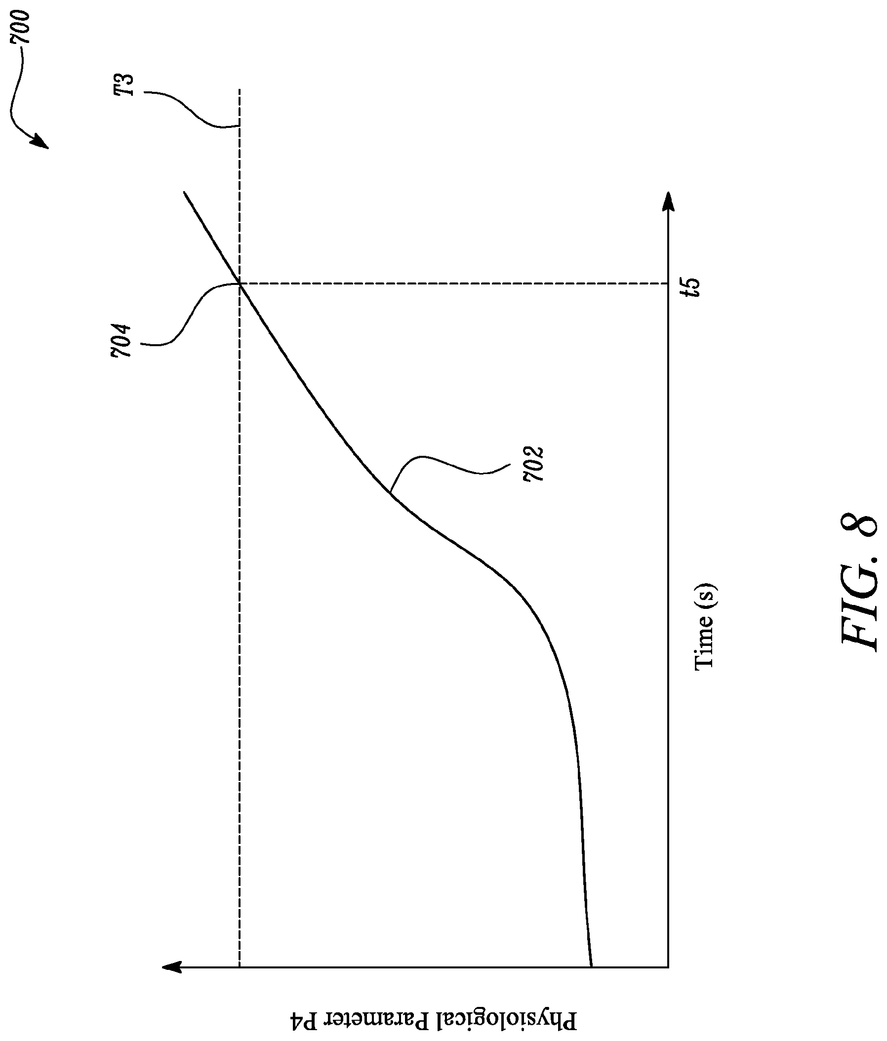 Patent US12100283 Figure 8 – System and method for personal protective equipment