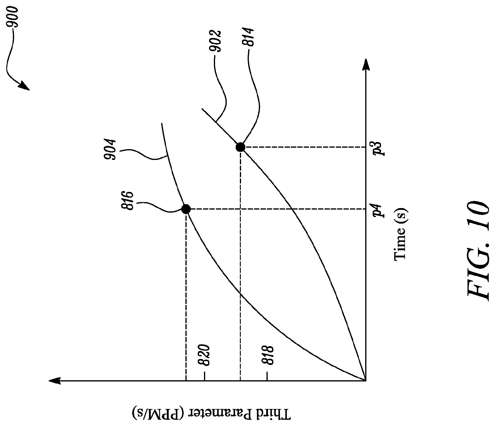 Patent US12100283 Figure 10 – System and method for personal protective equipment