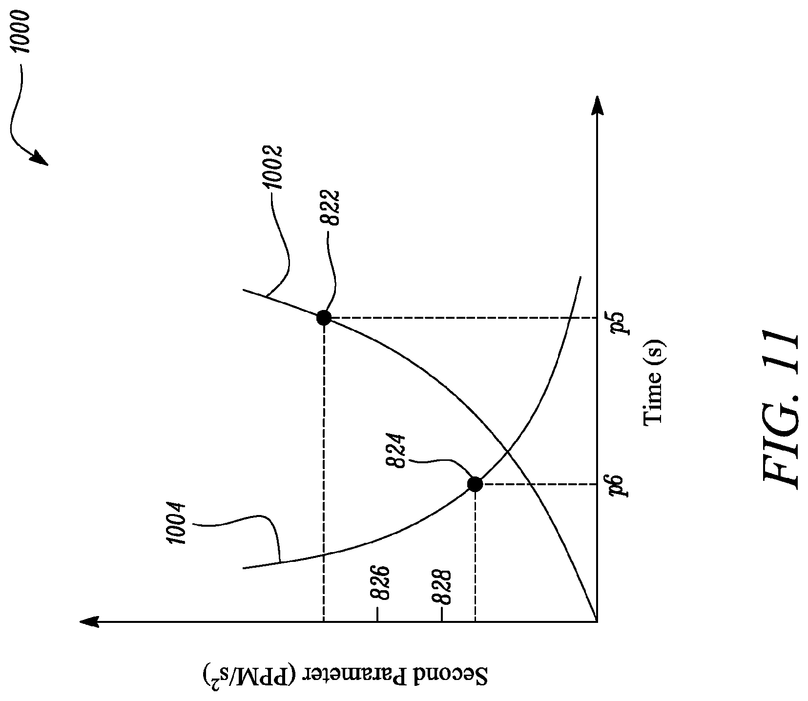 Patent US12100283 Figure 11 – System and method for personal protective equipment