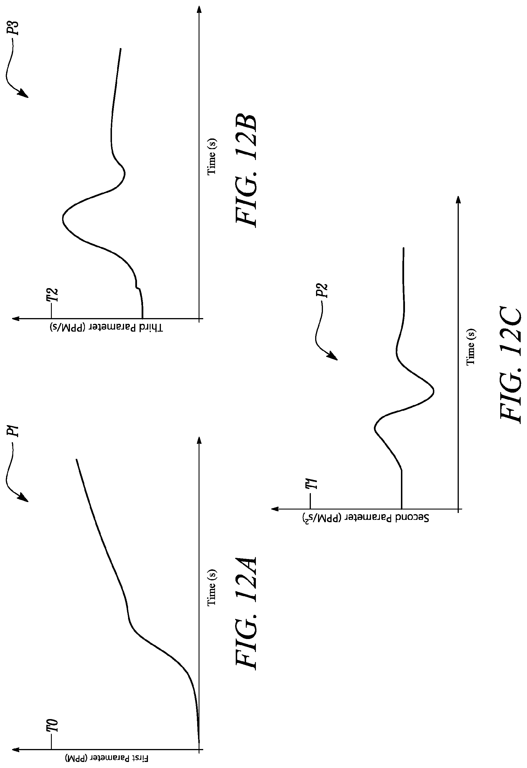 Patent US12100283 Figure 12 – System and method for personal protective equipment
