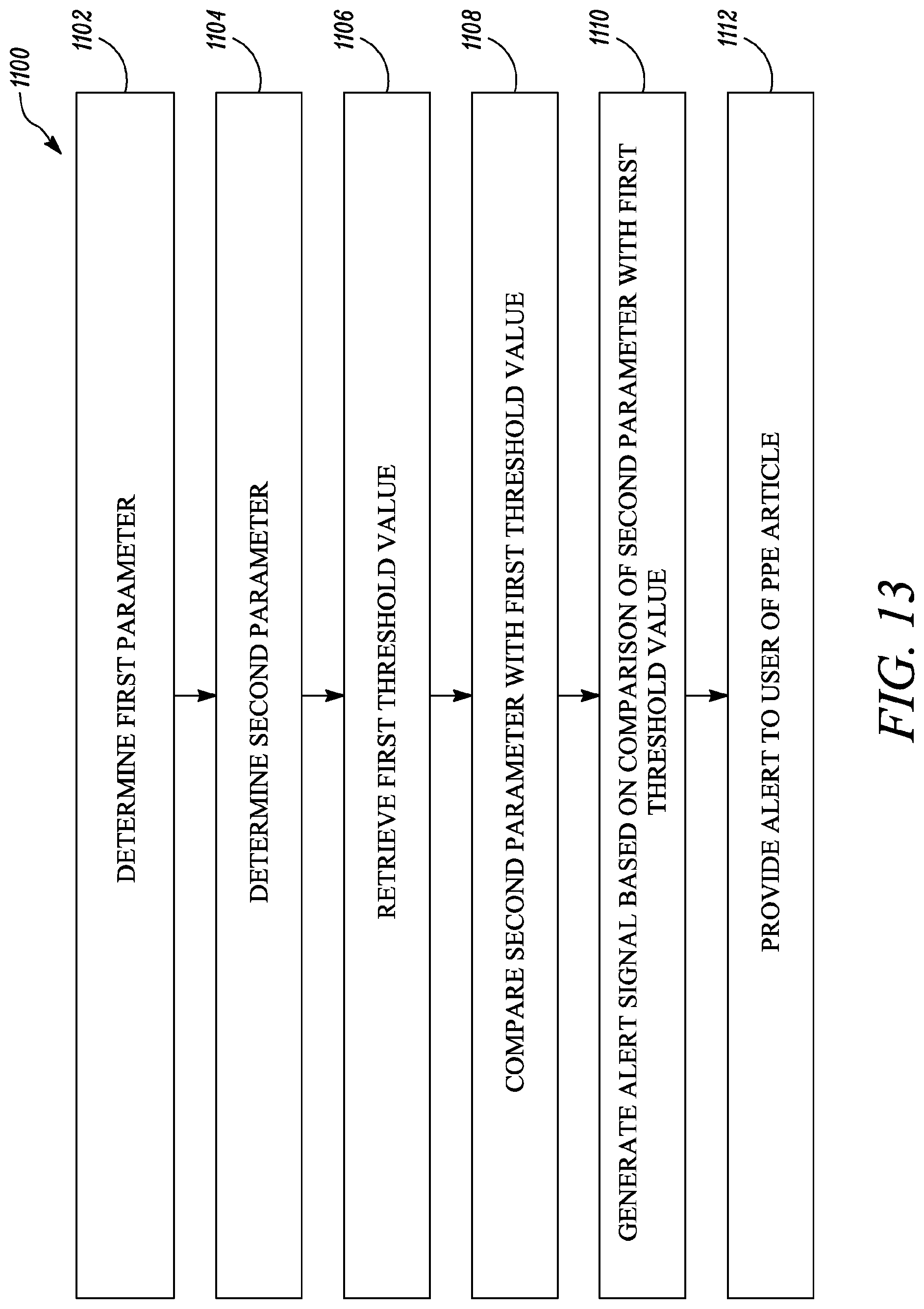 Patent US12100283 Figure 13 – System and method for personal protective equipment