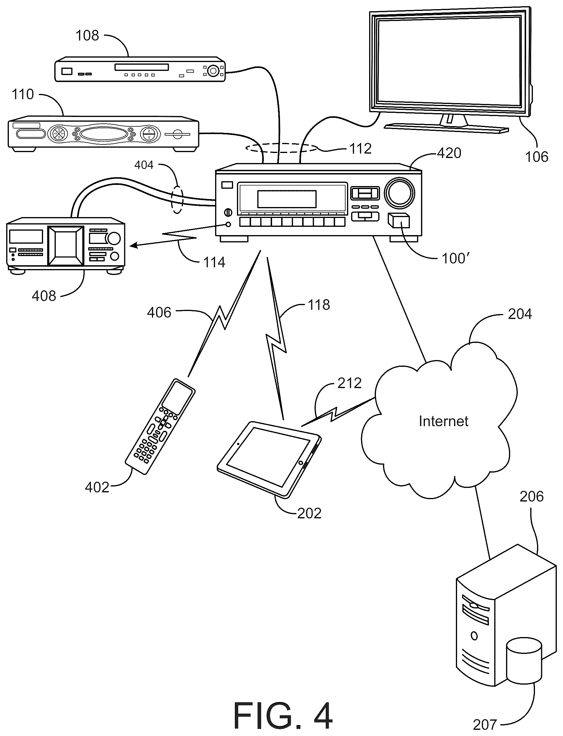 Patent US12100284 Figure 4 – System and method for providing a vacation mode of home device operation