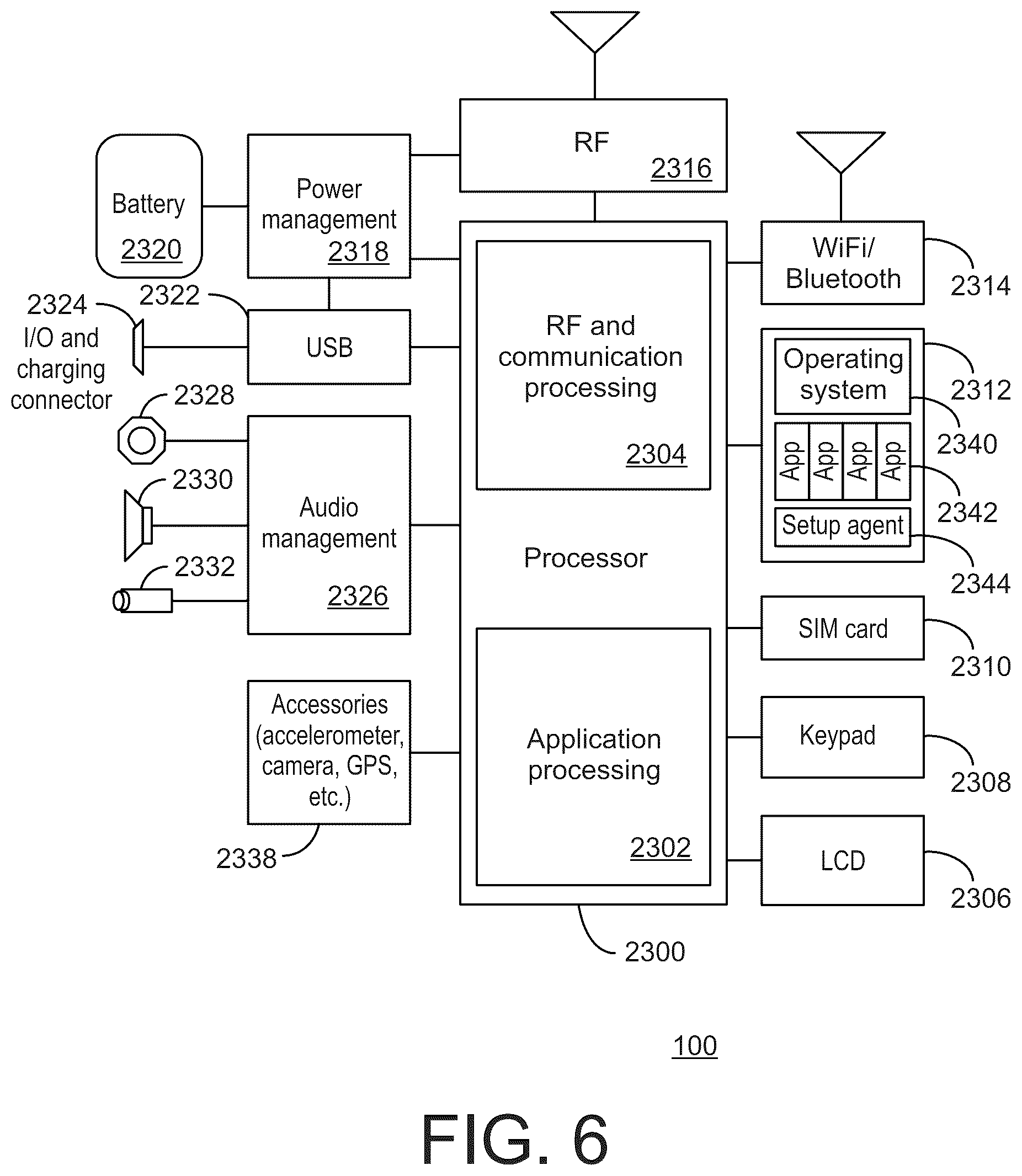 Patent US12100284 Figure 6 – System and method for providing a vacation mode of home device operation