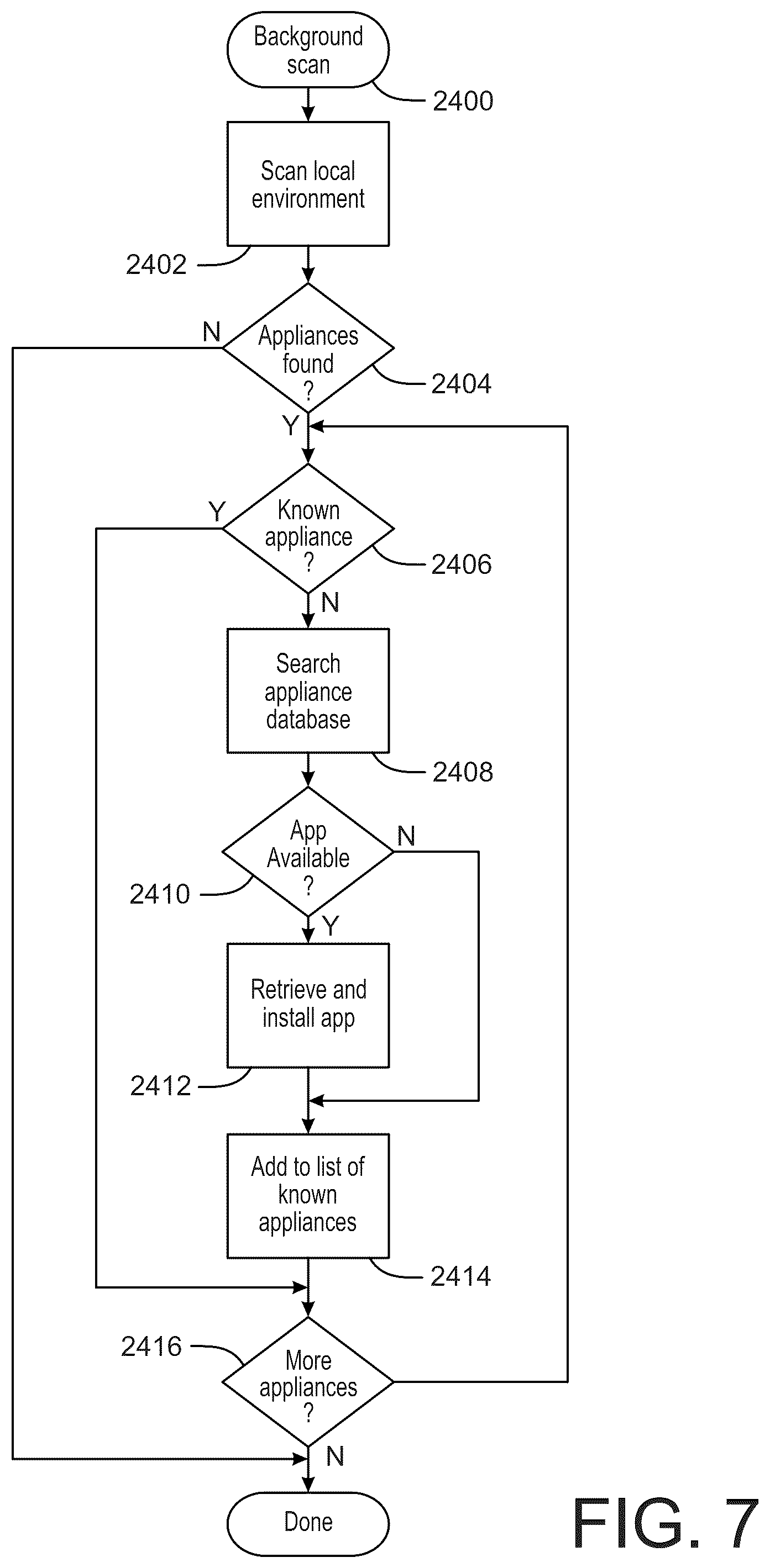 Patent US12100284 Figure 7 – System and method for providing a vacation mode of home device operation