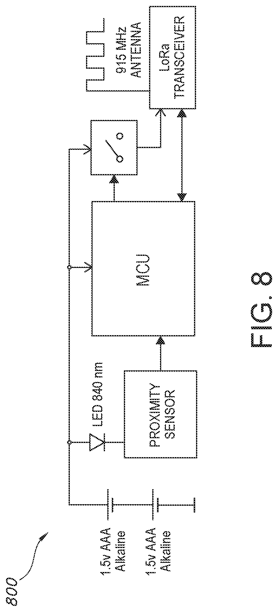 Patent US12100286 Figure 9 – Platform for hygiene behavioral monitoring and modification