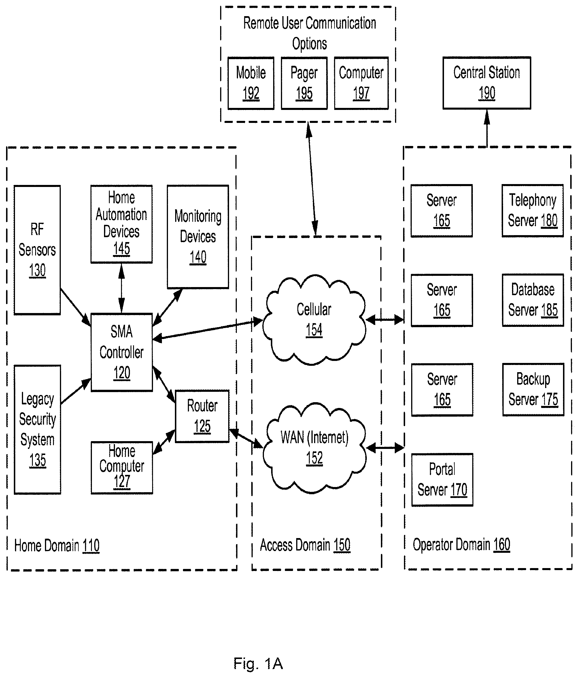 Patent US12100287 Figure 1 – Method and system for processing security event data