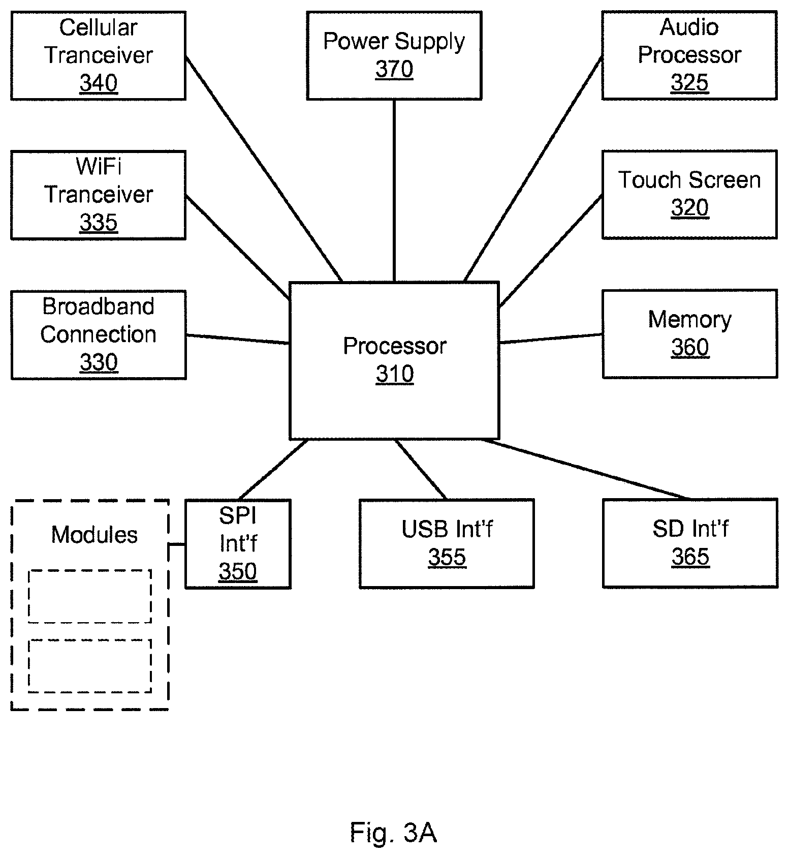 Patent US12100287 Figure 4 – Method and system for processing security event data