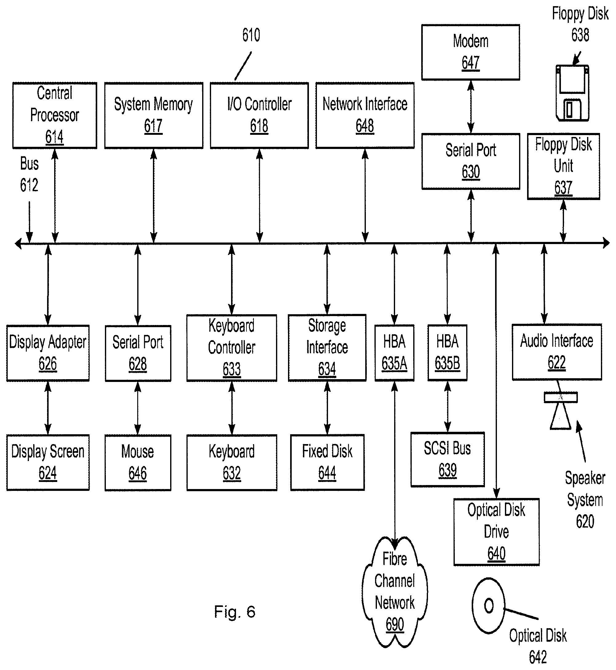 Patent US12100287 Figure 8 – Method and system for processing security event data