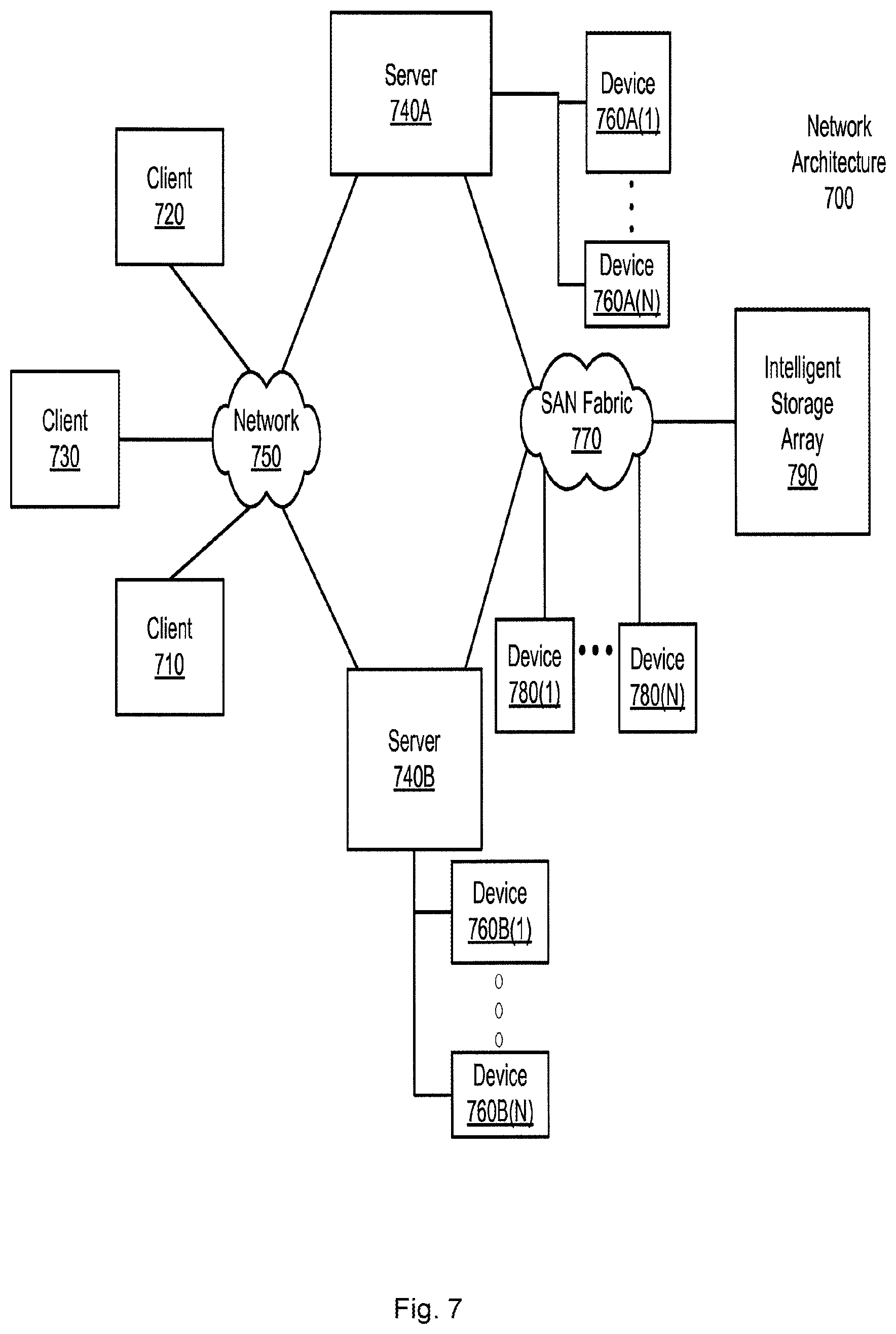 Patent US12100287 Figure 9 – Method and system for processing security event data