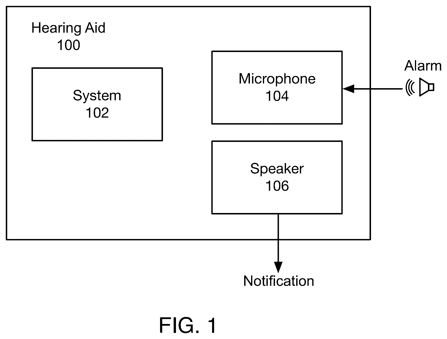 Patent US12100289 Figure 1 – Hearing aid for alarms and other sounds