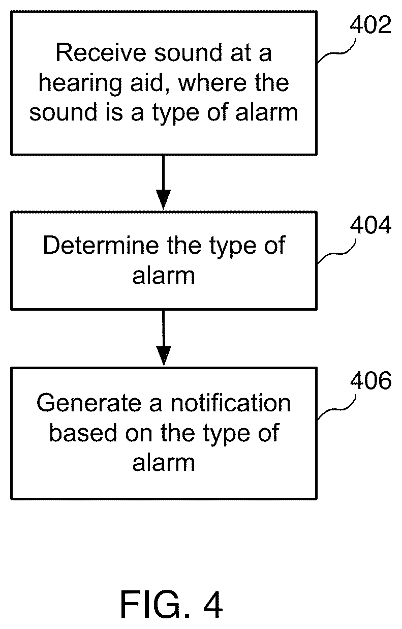 Patent US12100289 Figure 4 – Hearing aid for alarms and other sounds