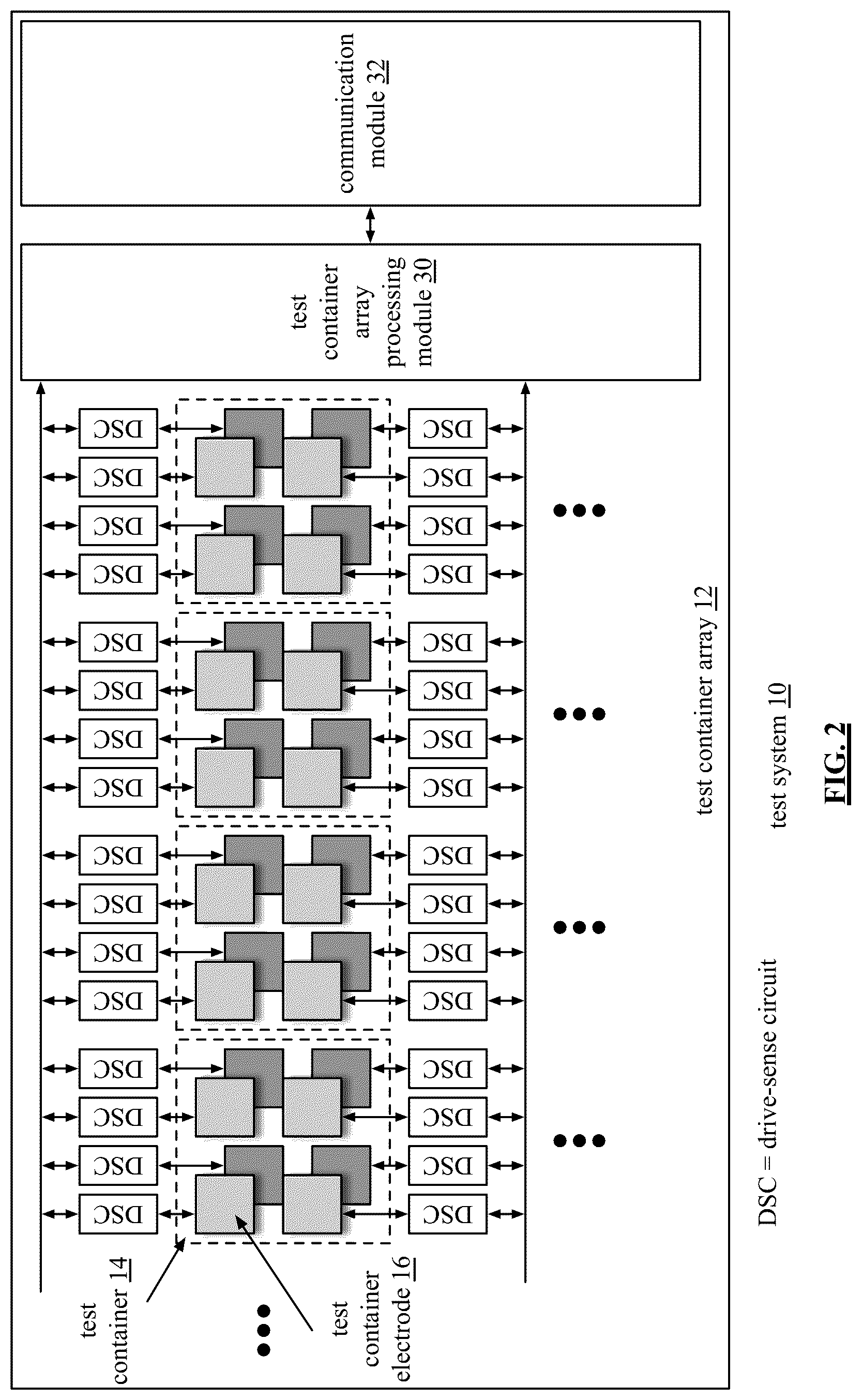 Patent US12100290 Figure 2 – Biological test system data processing