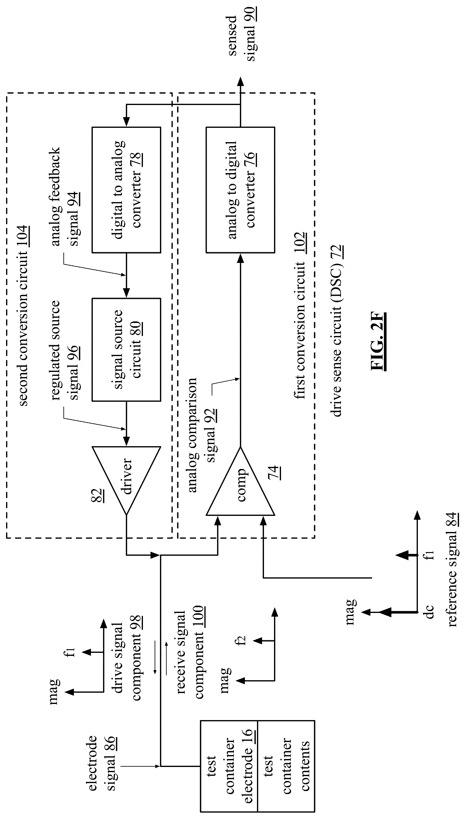 Patent US12100290 Figure 5 – Biological test system data processing