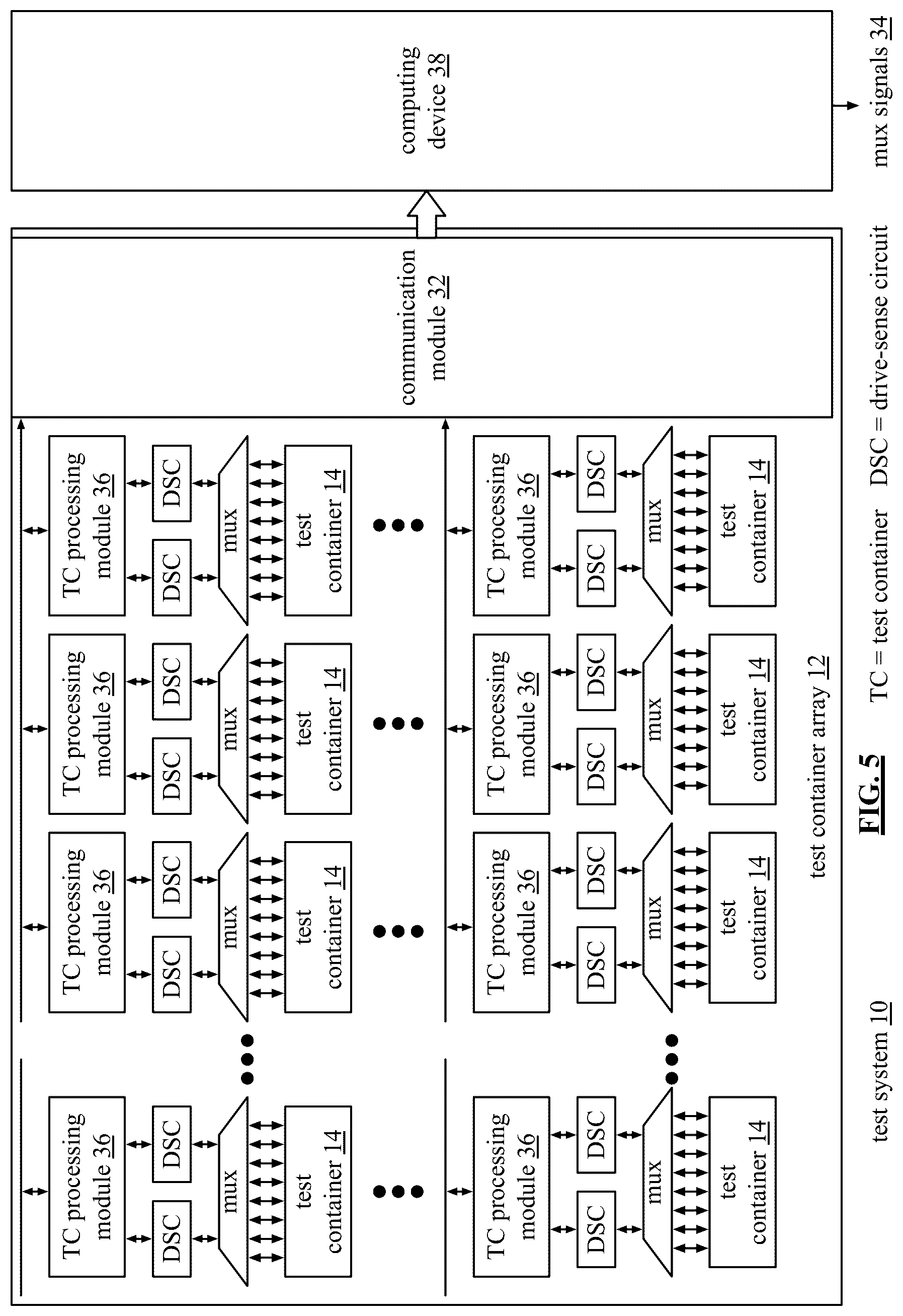 Patent US12100290 Figure 12 – Biological test system data processing