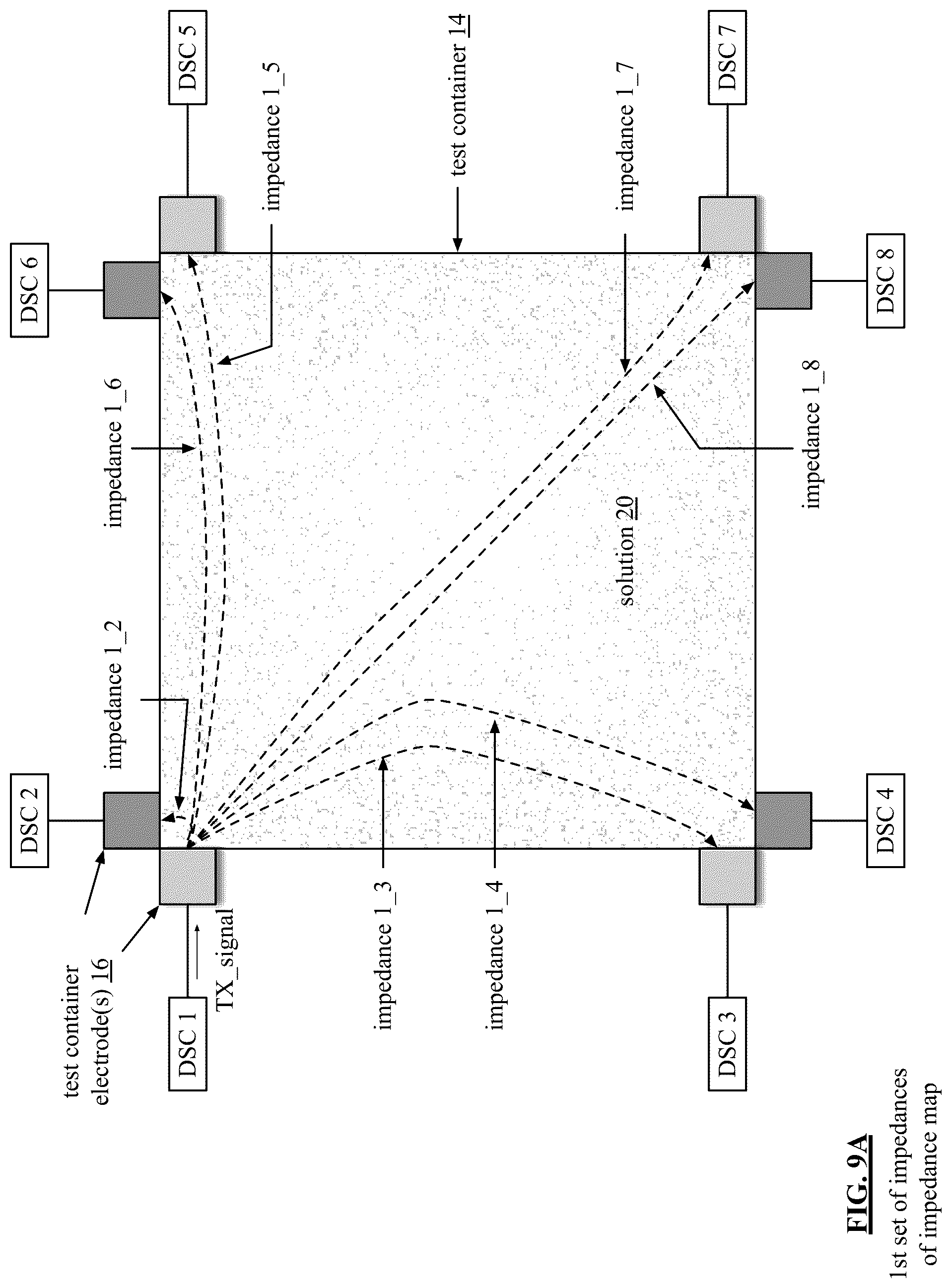 Patent US12100290 Figure 16 – Biological test system data processing