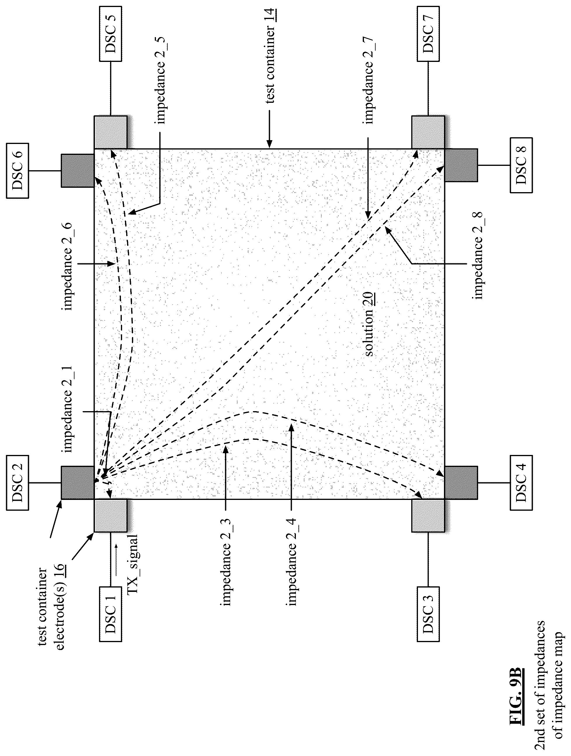 Patent US12100290 Figure 17 – Biological test system data processing
