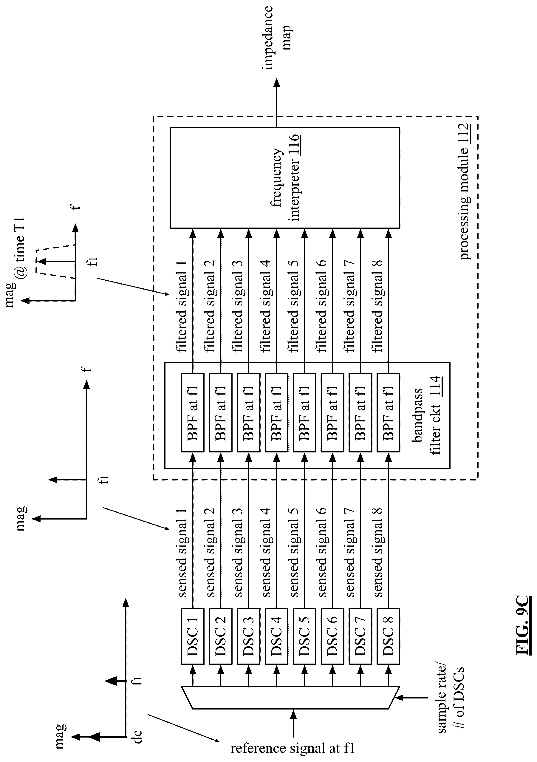 Patent US12100290 Figure 18 – Biological test system data processing