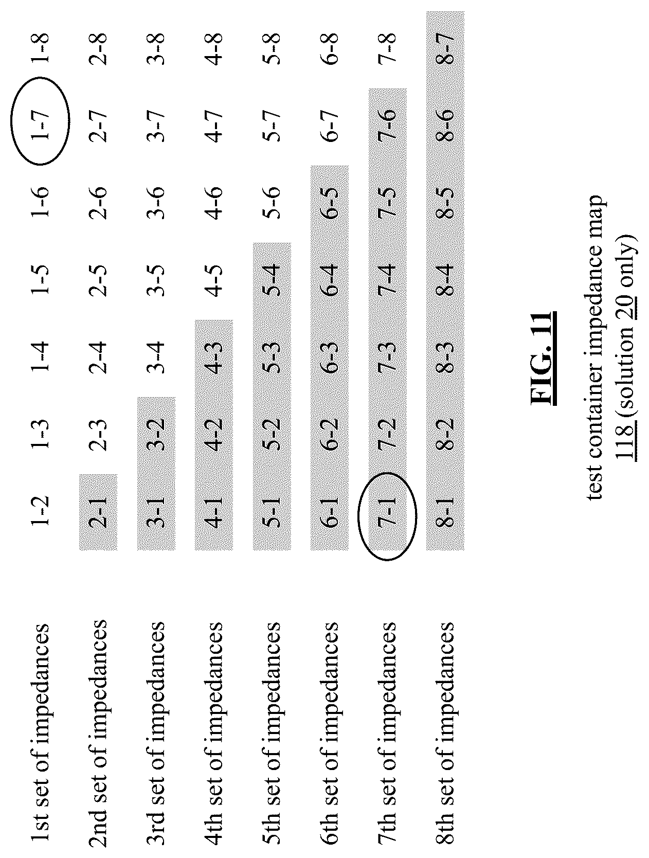 Patent US12100290 Figure 20 – Biological test system data processing