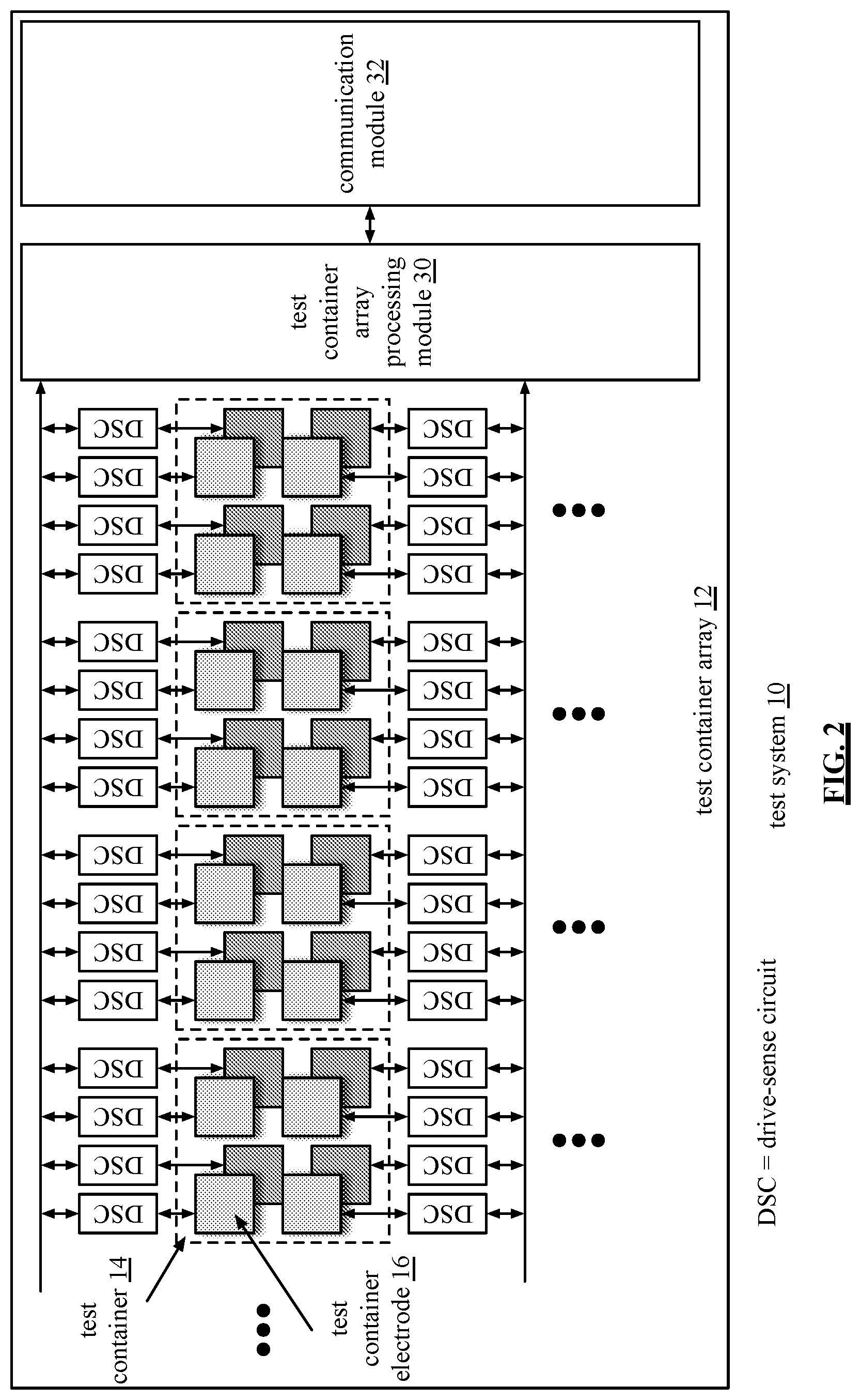 Patent US12100291 Figure 2 – Data processing module of a biological test system