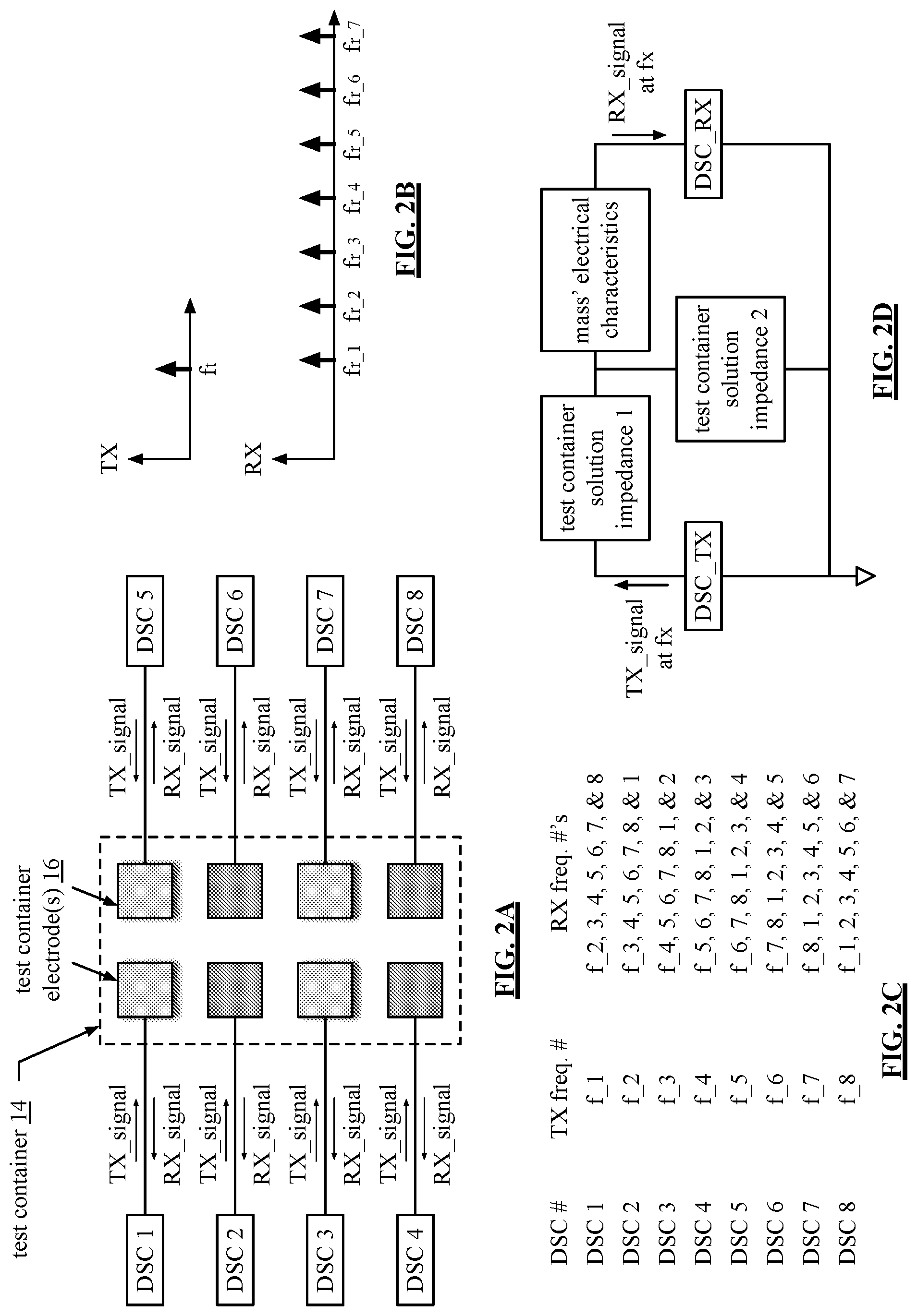 Patent US12100291 Figure 3 – Data processing module of a biological test system