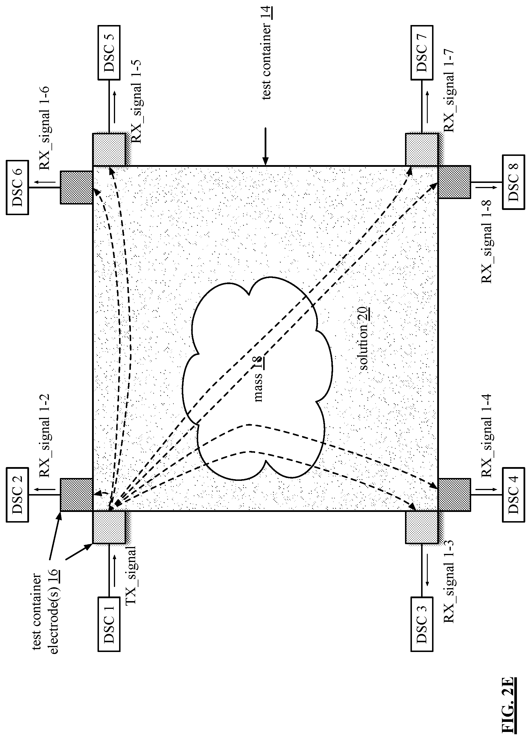 Patent US12100291 Figure 4 – Data processing module of a biological test system