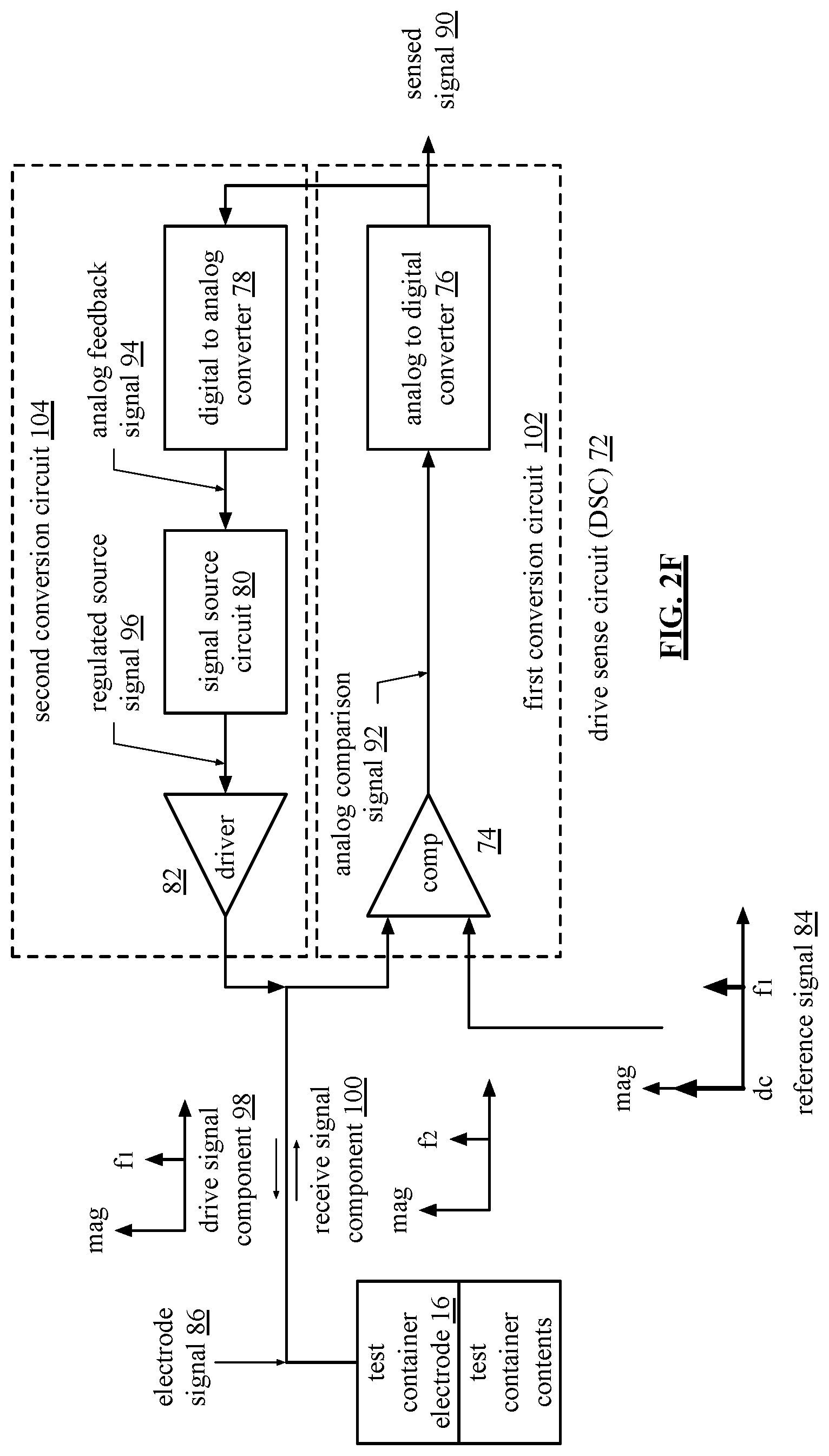Patent US12100291 Figure 5 – Data processing module of a biological test system