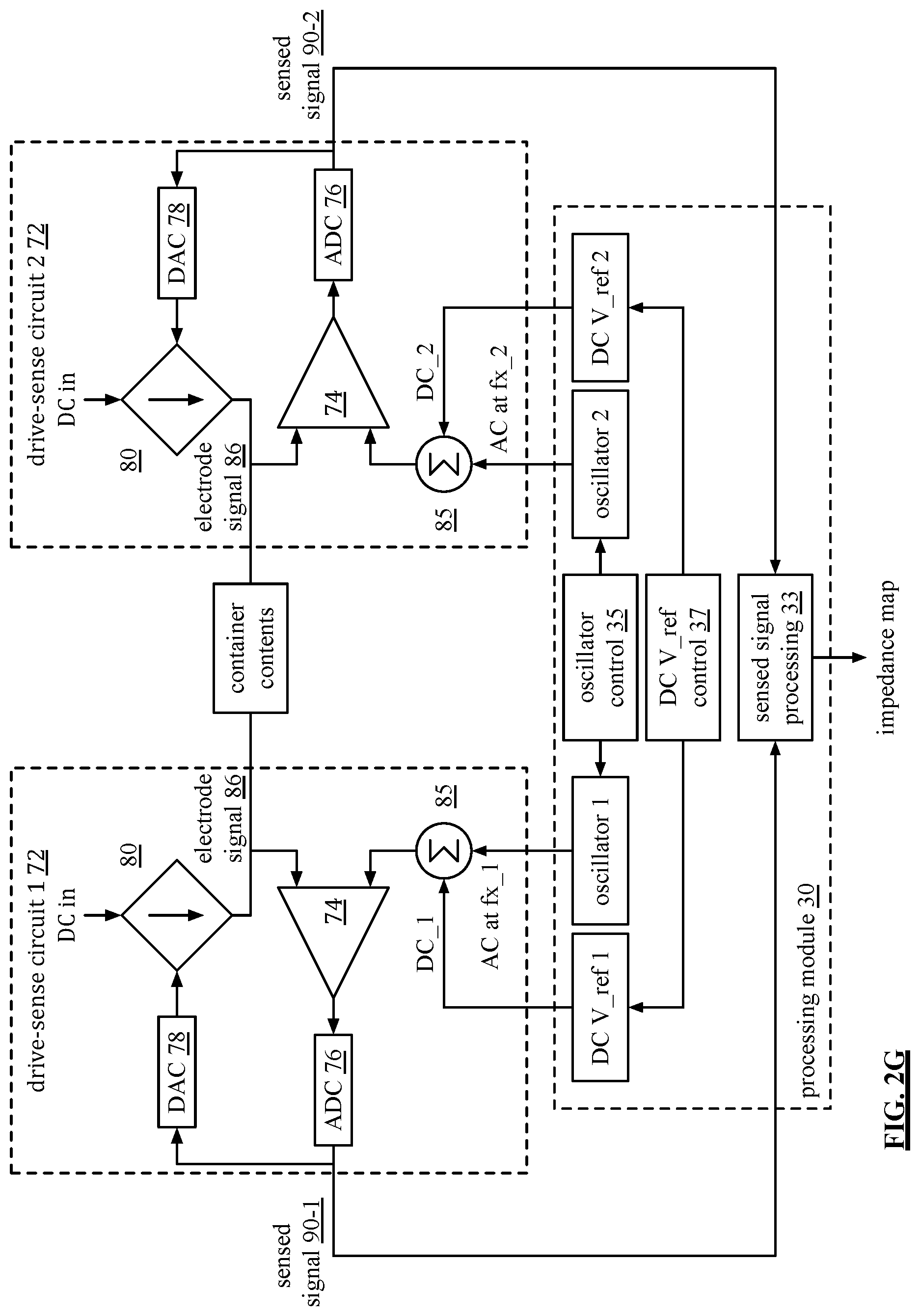 Patent US12100291 Figure 6 – Data processing module of a biological test system