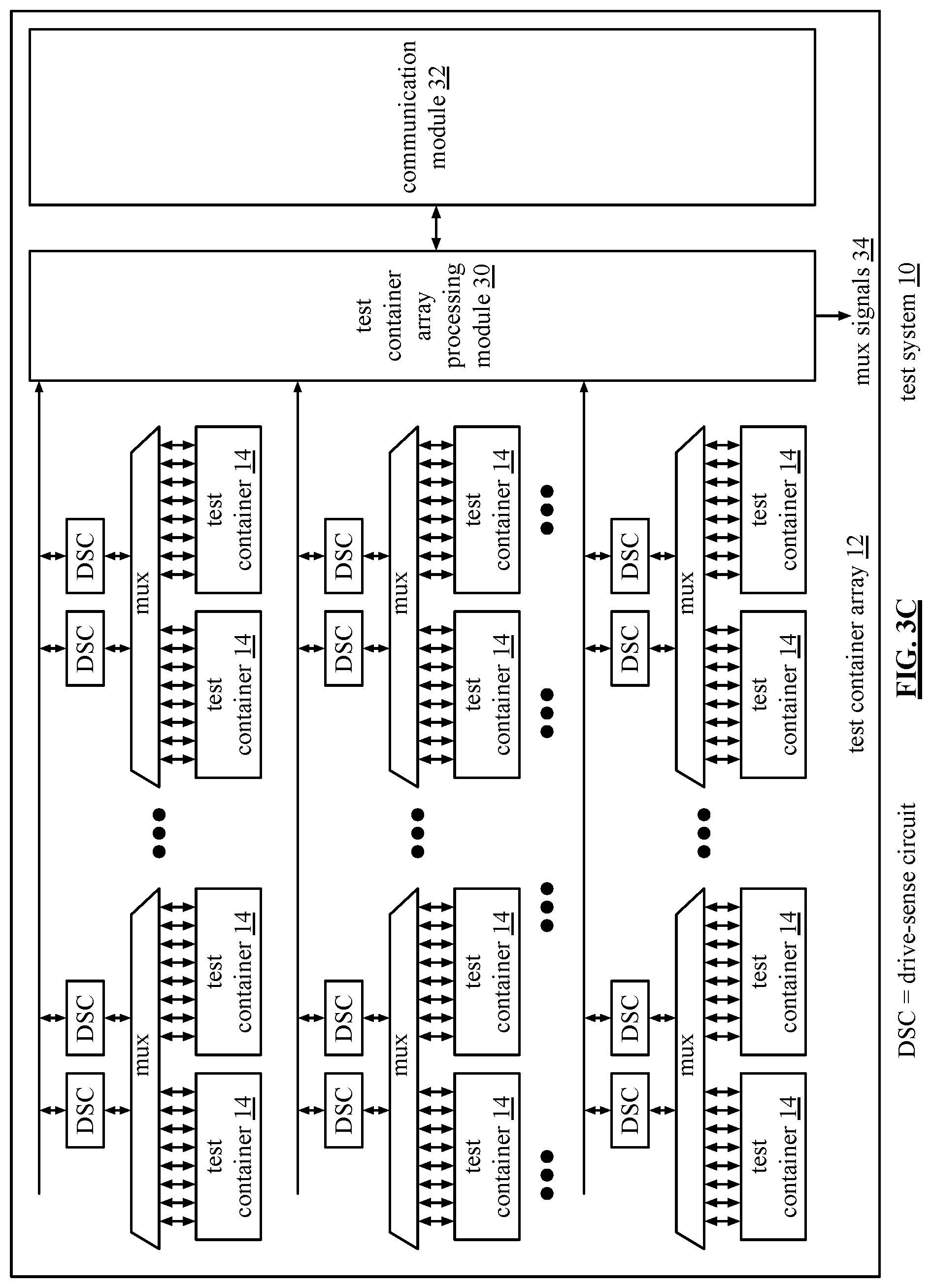Patent US12100291 Figure 10 – Data processing module of a biological test system