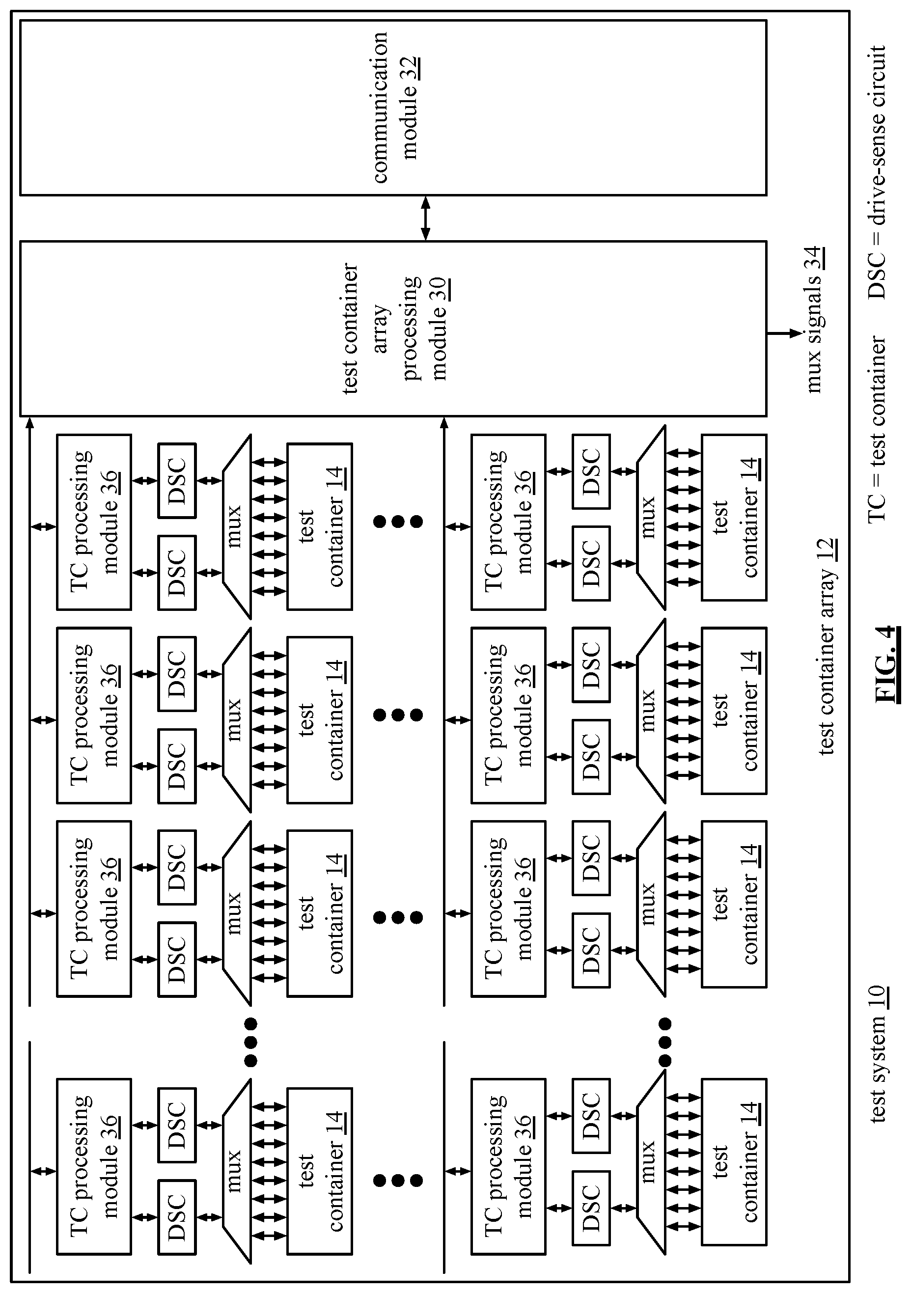 Patent US12100291 Figure 11 – Data processing module of a biological test system