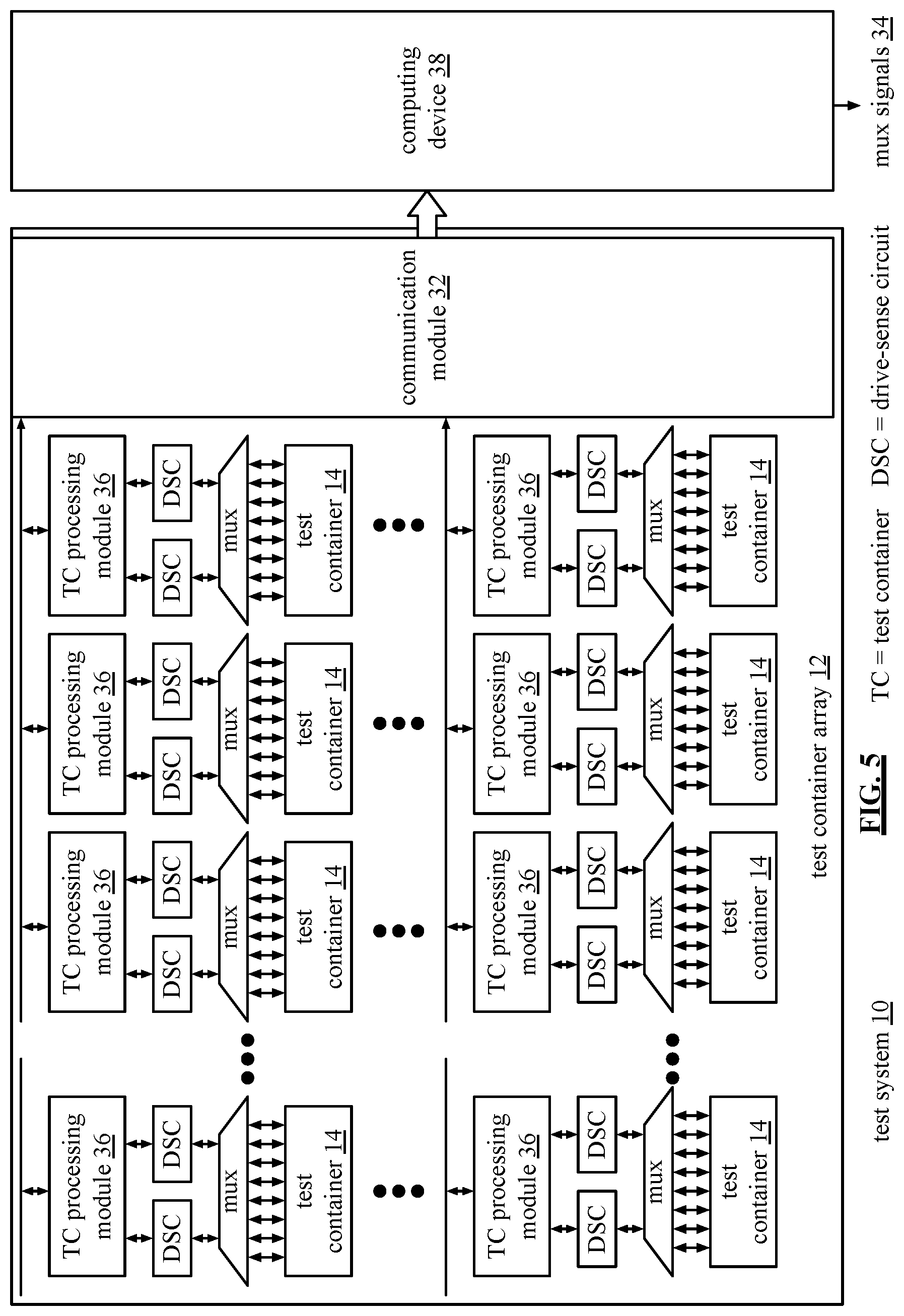 Patent US12100291 Figure 12 – Data processing module of a biological test system