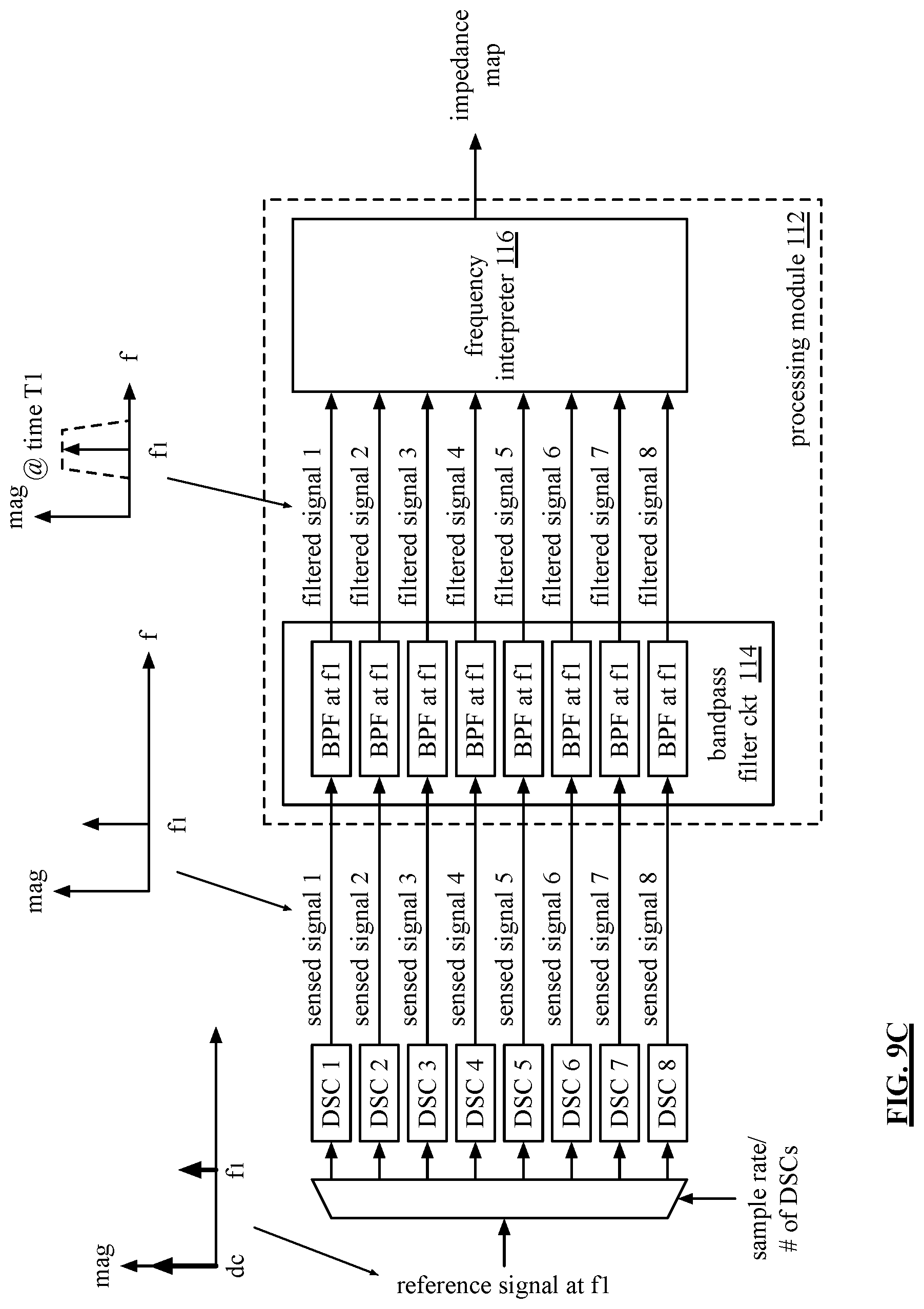 Patent US12100291 Figure 18 – Data processing module of a biological test system
