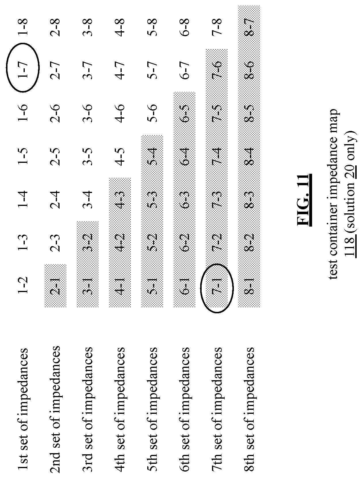 Patent US12100291 Figure 20 – Data processing module of a biological test system