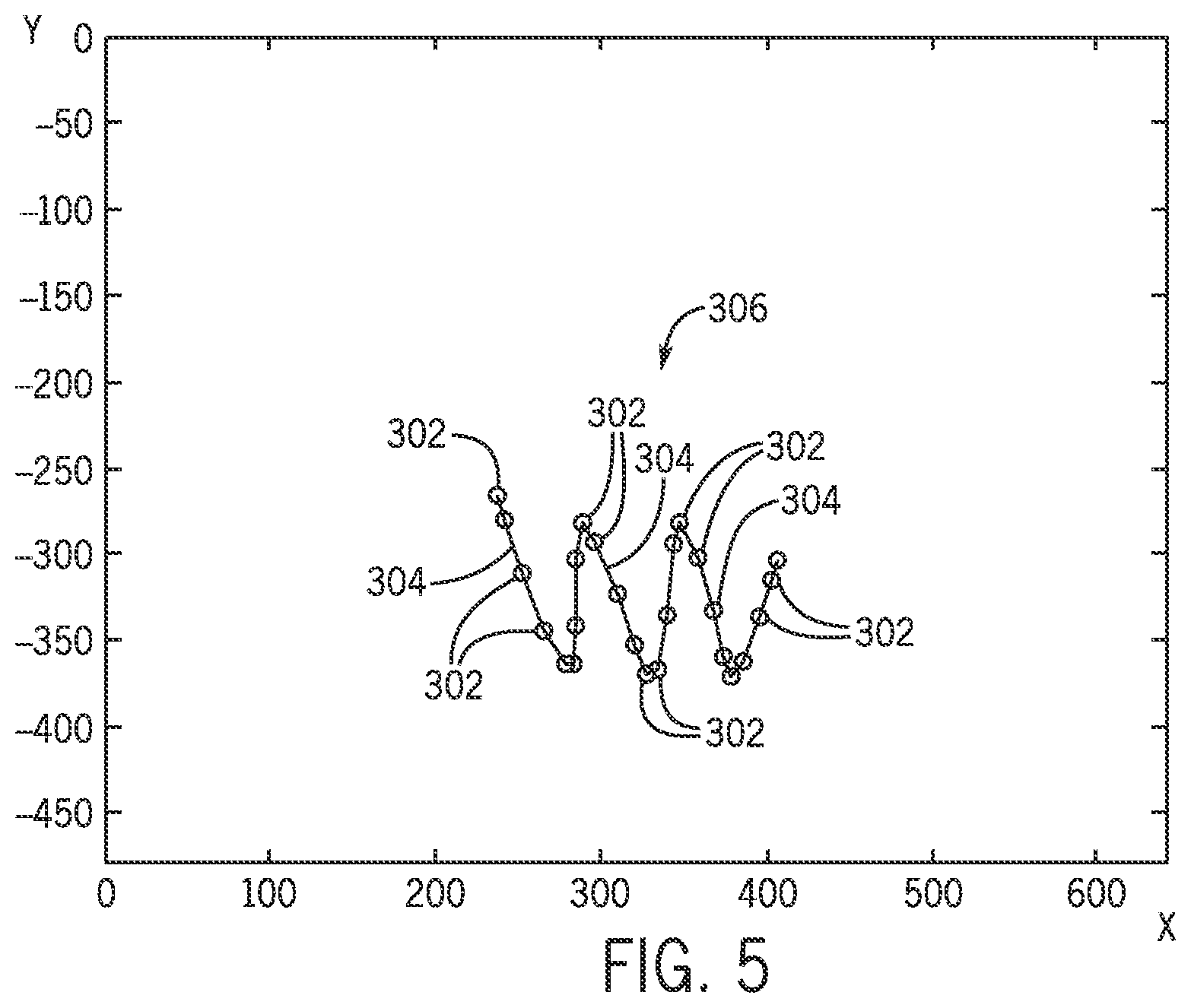 Patent US12100292 Figure 4 – System and method for tracking a passive wand and actuating an effect based on a detected wand path