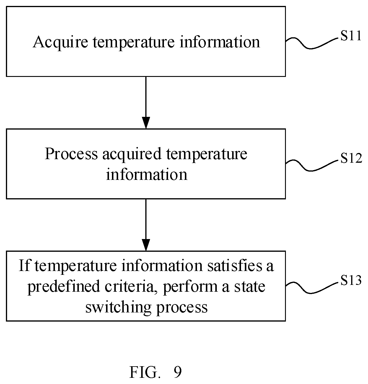 Patent US12100293 Figure 6 – Electronic device and control method