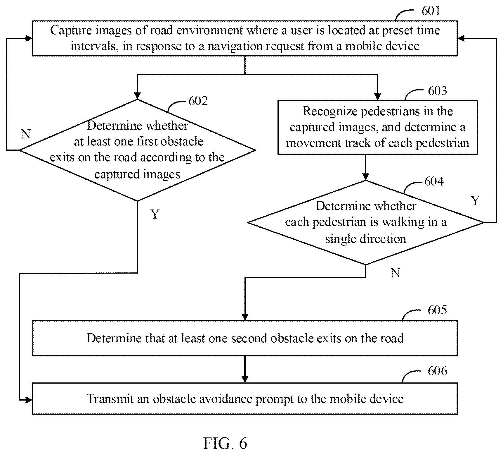 Patent US12100294 Figure 6 – Electronic device and method for navigating pedestrian